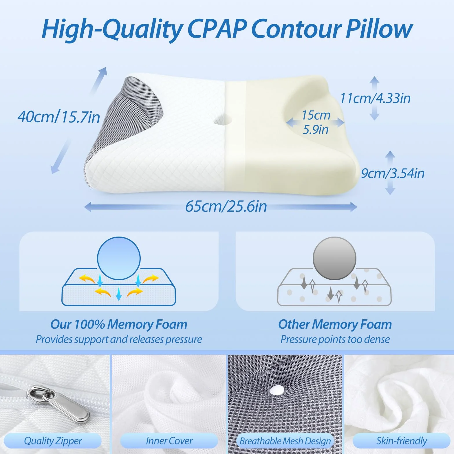 HOMCA CPAP Poduszka dla osób śpiących na boku, poduszka z pianki Memory Foam na bezdech senny, odpowiednia dla wszystkich użytkowników masek CPAP, redukuje wycieki powietrza, 65x40x9/11cm (Szary)