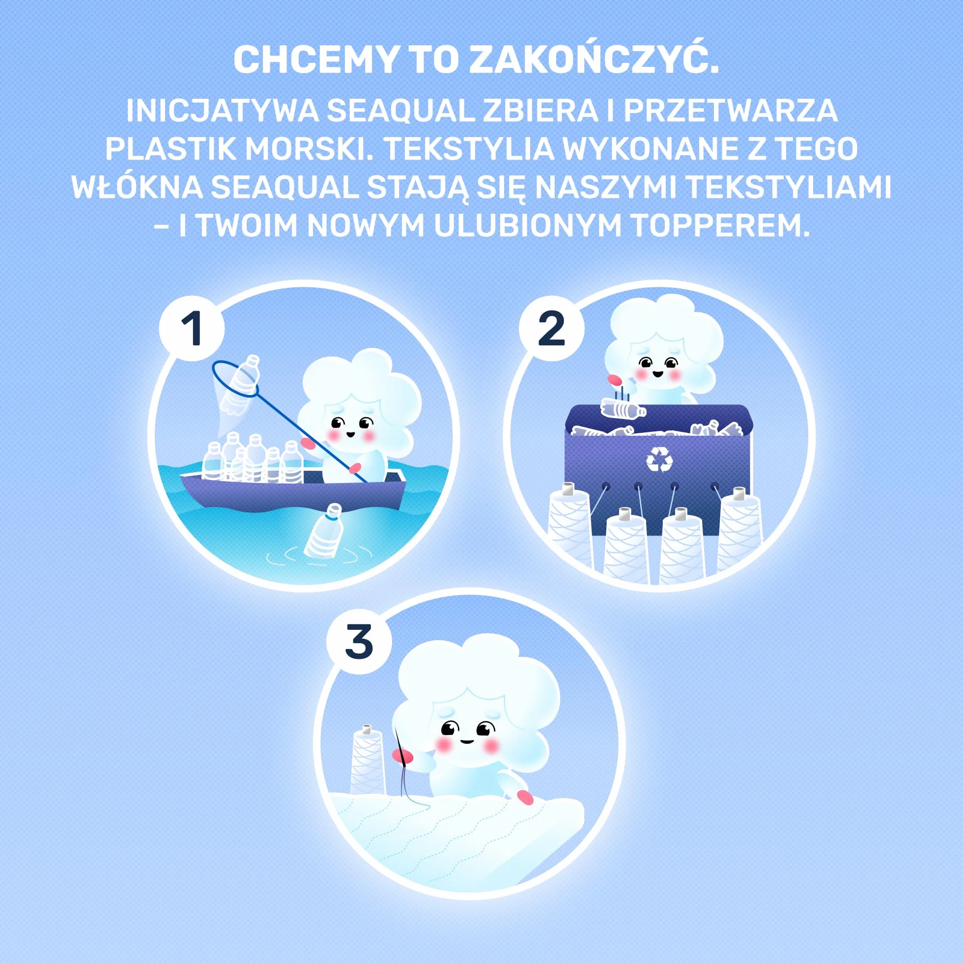 Materac nawierzchniowy wiskoelastyczny Dailydream „Model M” z efektem pianki zapamiętującej kształt, 100x200x5cm, Edition “Clean Ocean”