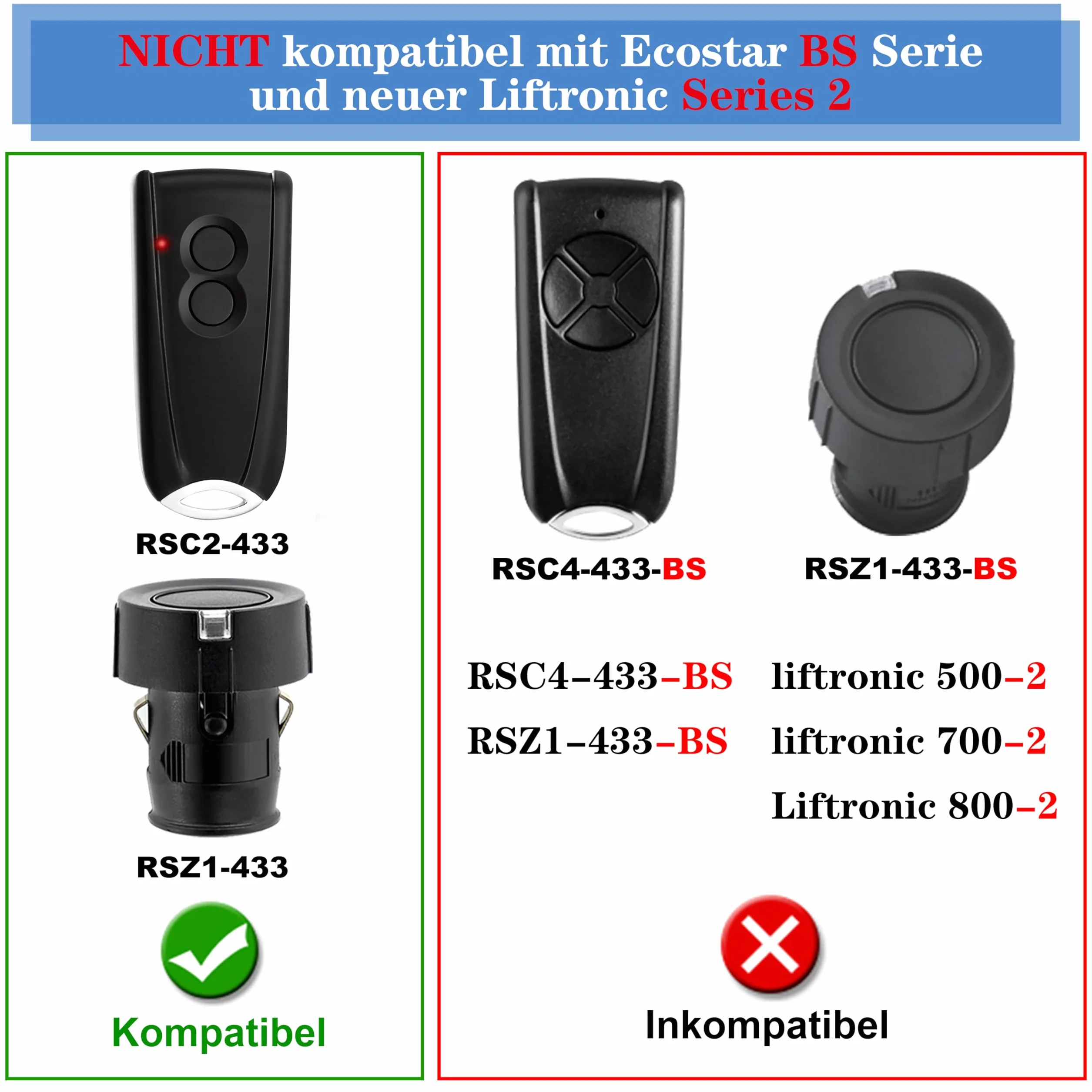 pepape pilot do drzwi garażowych do EcoStar RSC2-433 RSE2-433 RSZ1-433, dla Hormann Ecostar Liftronic/TUBAUTO EuroPro 500/700/800, dla Portronic D2500/D5000/S4000