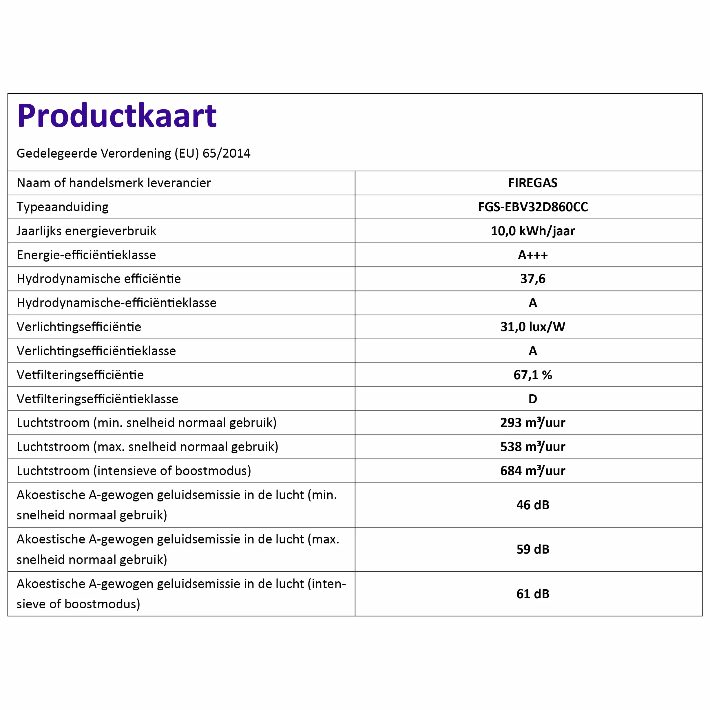 FIREGAS okap kuchenny 60 cm, Okap kuchenny z funkcją odprowadzania powietrza na zewnątrz lub obiegu z bezszczotkowym silnikiem, 684 m³/h przepływu powietrza, 9 poziomów wentylatora, skośny okap z