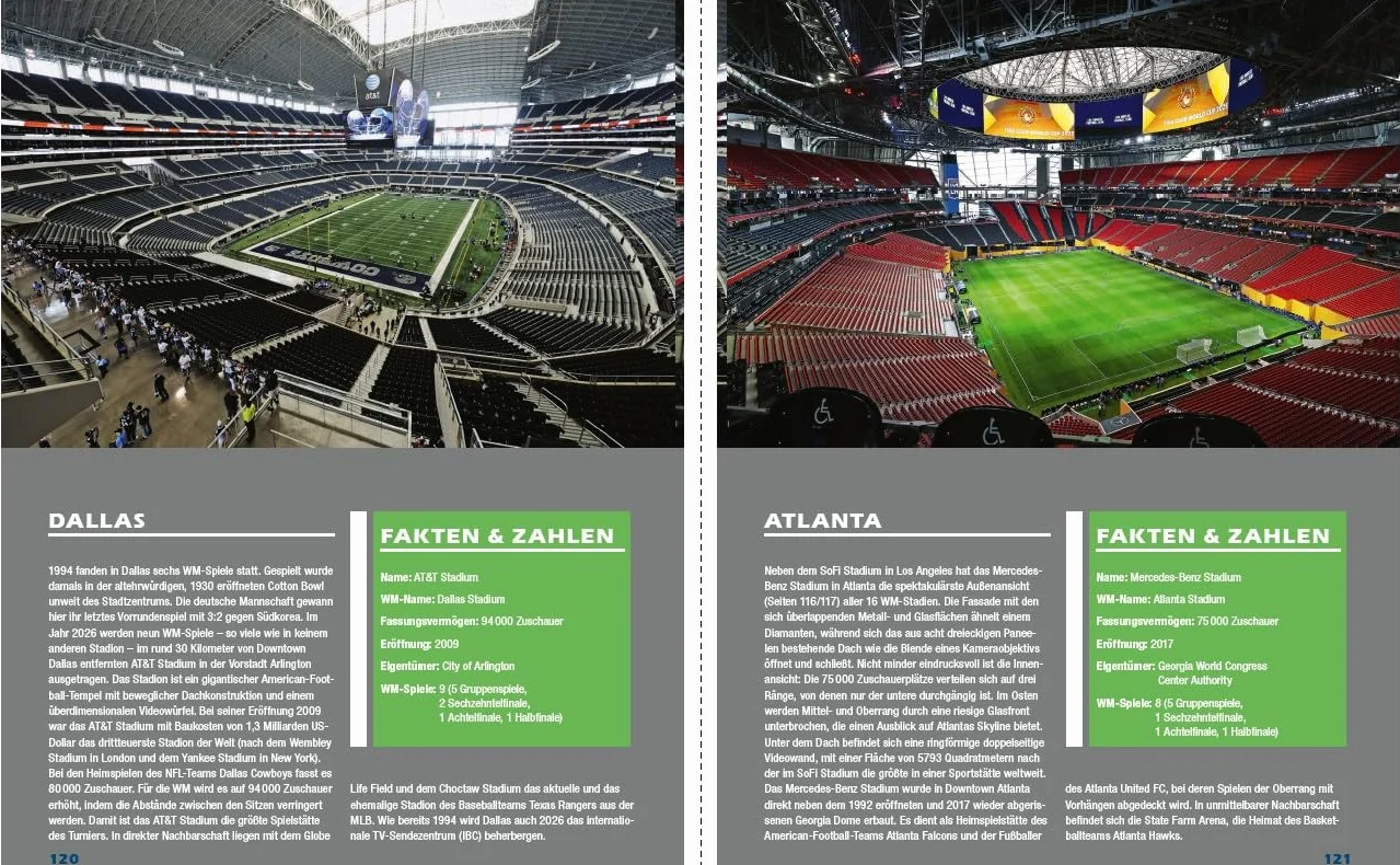 WM 2026 Alles zur Fußball WM 2026 in den USA, Kanada und Mexiko: Die Mannschaften. Die Stars. Die Stadien