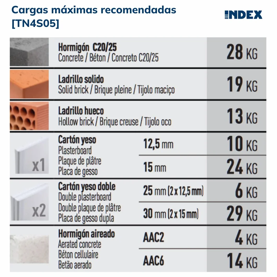 Index Fixing Systems tn4s – zestaw 25 kołków 4 segmenty do wszystkich rodzajów materiałów (nylon, 12 x 60 mm, Ø 12 mm