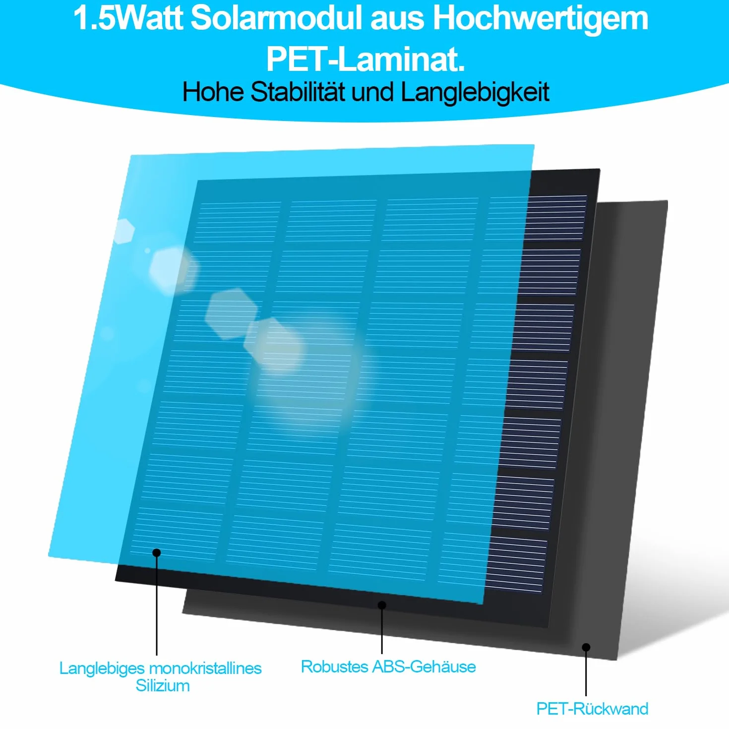 Sonnewelt Solarna fontanna, bezszczotkowa pompa do stawu 7 V, 1,5 W, solarna pompa wodna z 10 stylami fontanny, do zabaw wodnych, stawów, łaźni ptaków, ogrodu