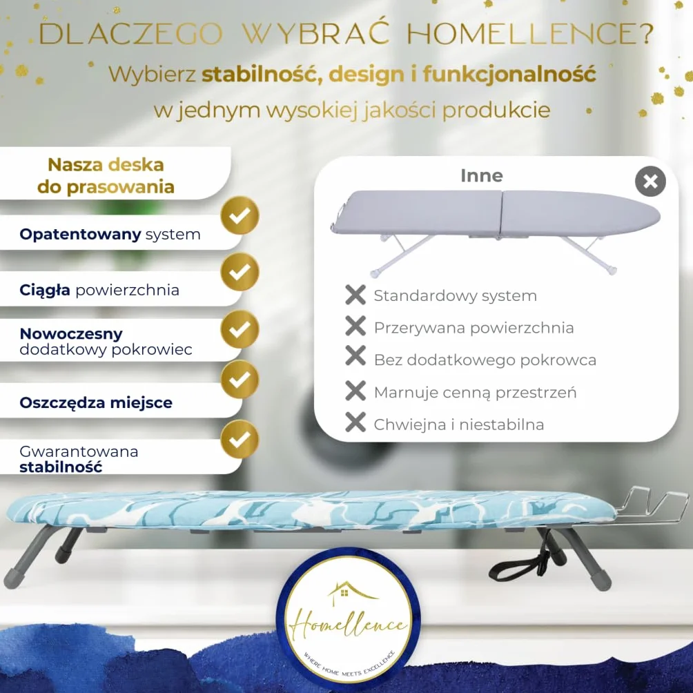 Homellence Kompaktowa Deska do Prasowania Stołowa z Mechanizmem Opatentowanym - Mała Składana Deska Mini Przenośna - Idealna do Mieszkania, Podróży, Wakacji - 2 Pokrowce Premium (Niebieska)