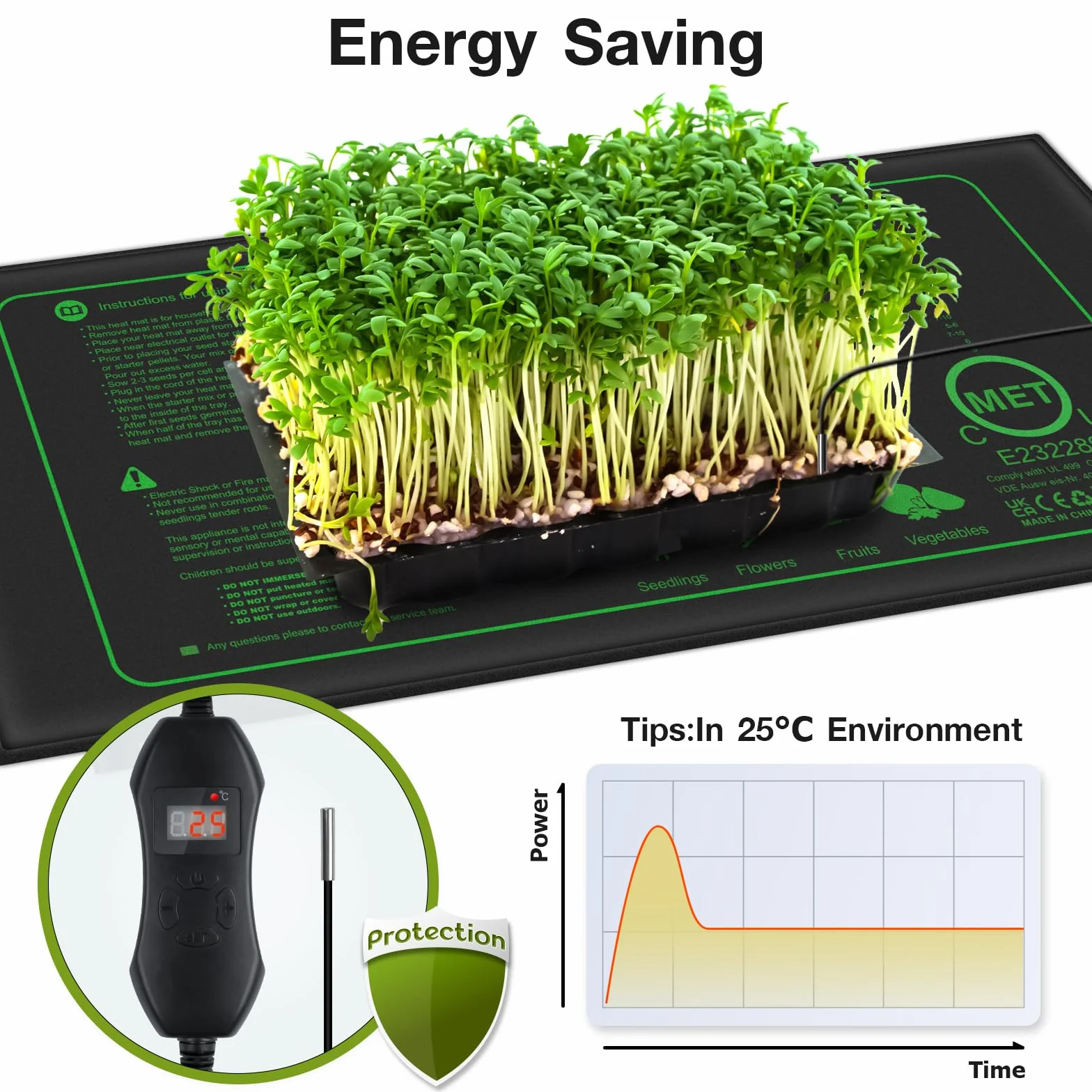 Mojimdo Mata grzewcza do roślin 50W z termostatem - Szybkie ogrzewanie, ochrona przeciwpożarowa, mata grzewcza do kiełkowania i regulacji temperatury, idealna do sadzonek, zwierząt domowych i gadów
