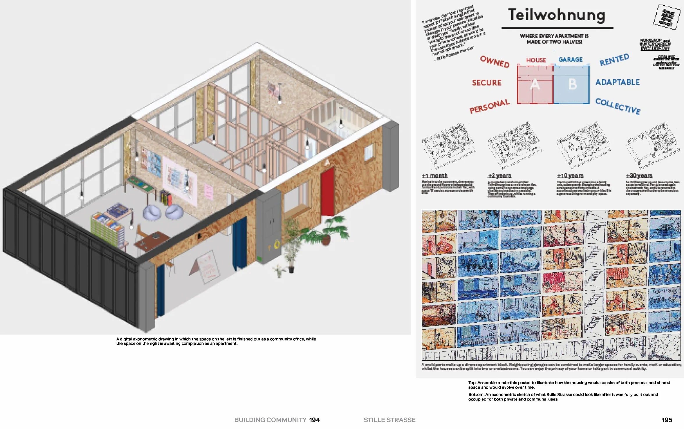 Assemble : Building, Community and Collaboration /anglais: Building Collective