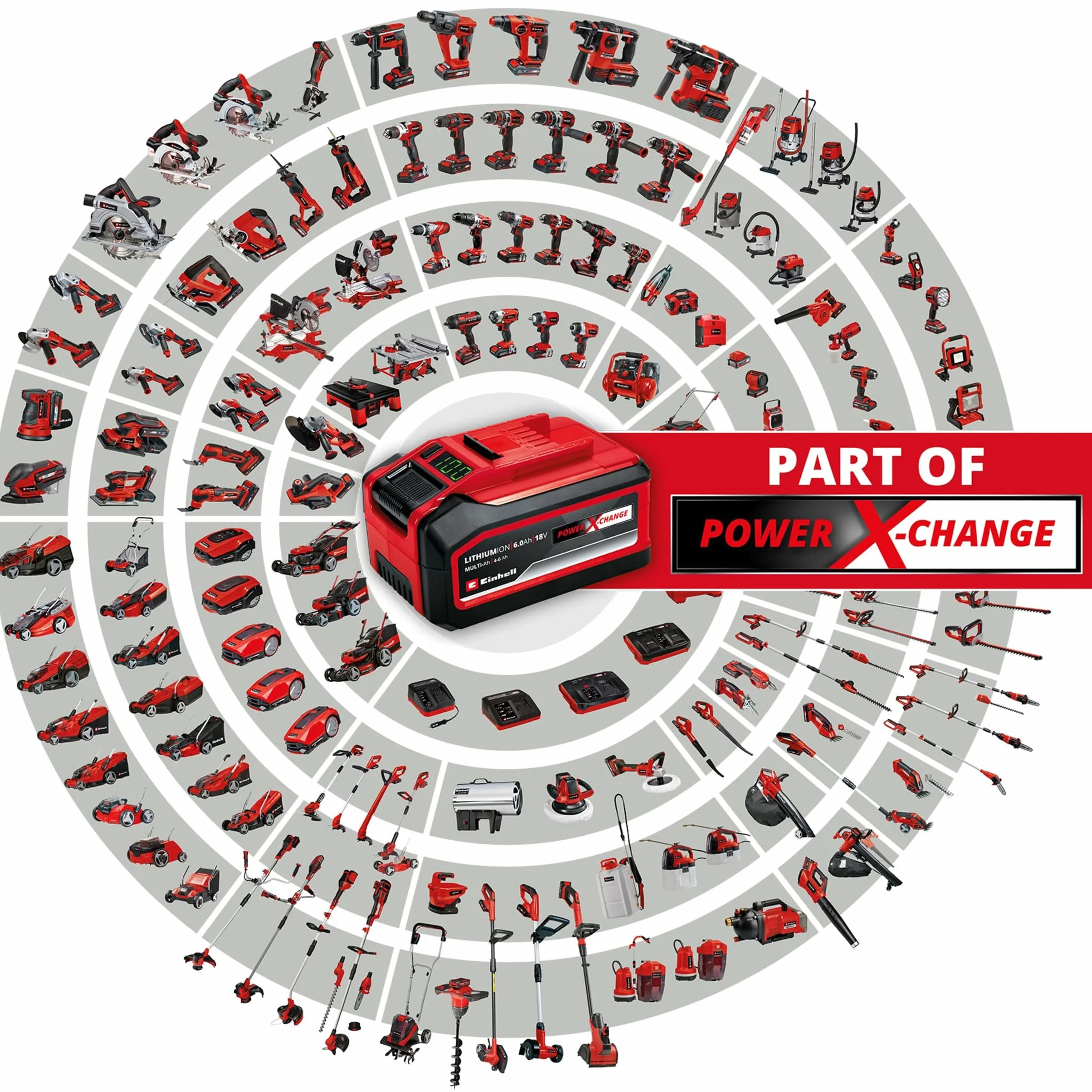 Einhell Kosiarka akumulatorowa GE-CM 36/33 Li Kit Power X-Change (Li-ion, 36 V, do 250 m², szerokość koszenia 33 cm, 5-stopniowa regulacja wysokości koszenia, w tym 2 akumulatory 2,5 Ah + 2 ładowarki)