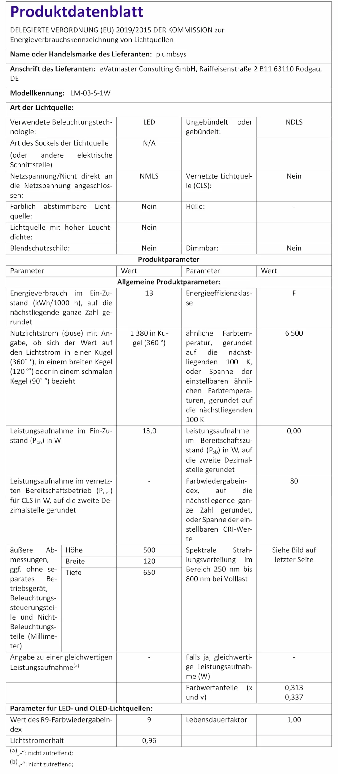 Szafka łazienkowa z lustrem z oświetleniem LED i gniazdem golarki 500 x 650 mm, biała szafka ścienna z cyfrowym zegarem i wyświetlaczem temperatury, aluminiowe ramy