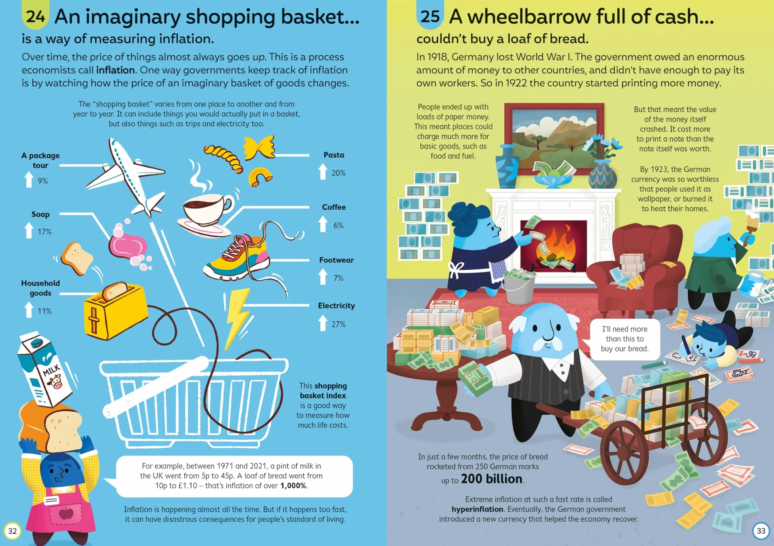 100 Things to Know About Money
