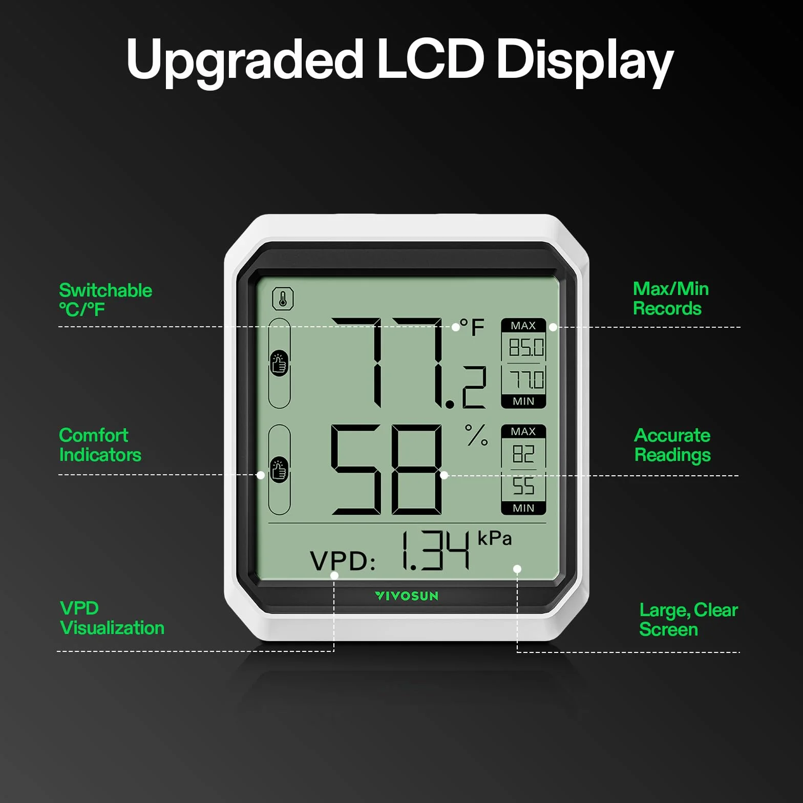 VIVOSUN AeroLab THB1 bezprzewodowy higrometr Bluetooth, inteligentny monitor temperatury, VPD, cyfrowy miernik wilgotności, zdalne sterowanie LCD, zapis danych, podwójne kanały, bateria w zestawie