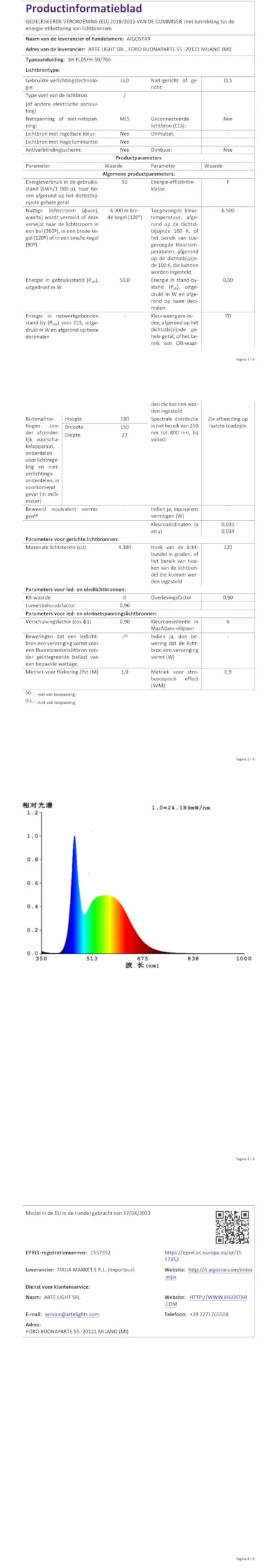 Aigostar - 50 W reflektor zewnętrzny LED, 4300 lm reflektor LED, wodoodporna lampa zabezpieczająca IP65, oświetlenie zewnętrzne 6500 K, do ogrodu, na patio, do garażu itp, opakowanie 2 szt