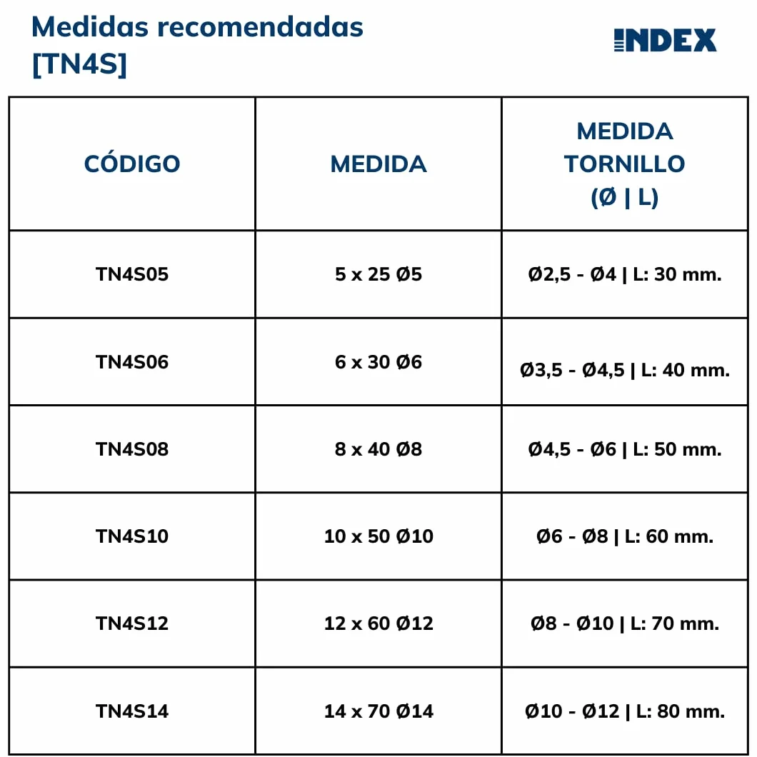 Index Fixing Systems tn4s – zestaw 25 kołków 4 segmenty do wszystkich rodzajów materiałów (nylon, 12 x 60 mm, Ø 12 mm