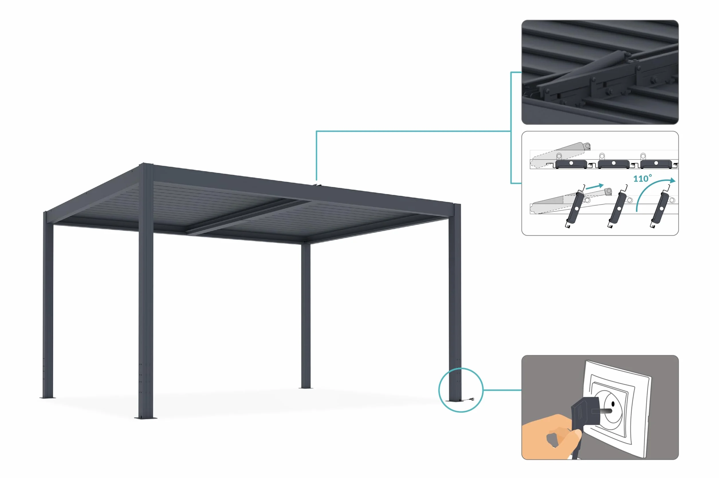 Cazeboo Pergola bioklimatyczna SANTA 4x3m z napędem elektrycznym w kolorze szarym aluminiowym