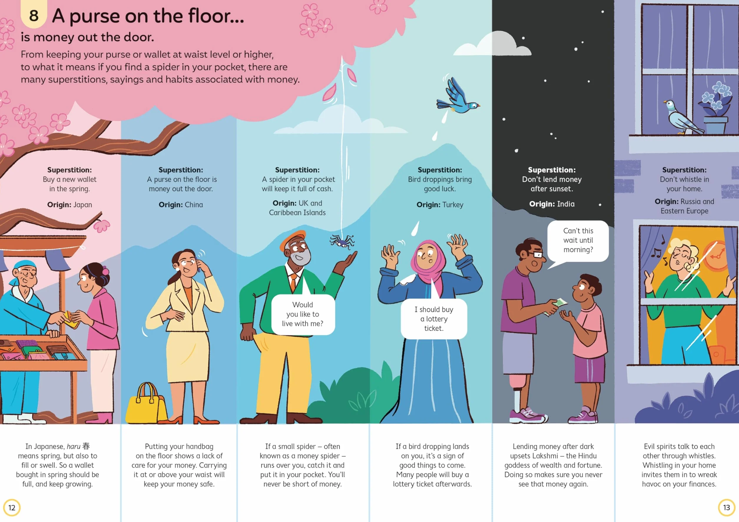 100 Things to Know About Money