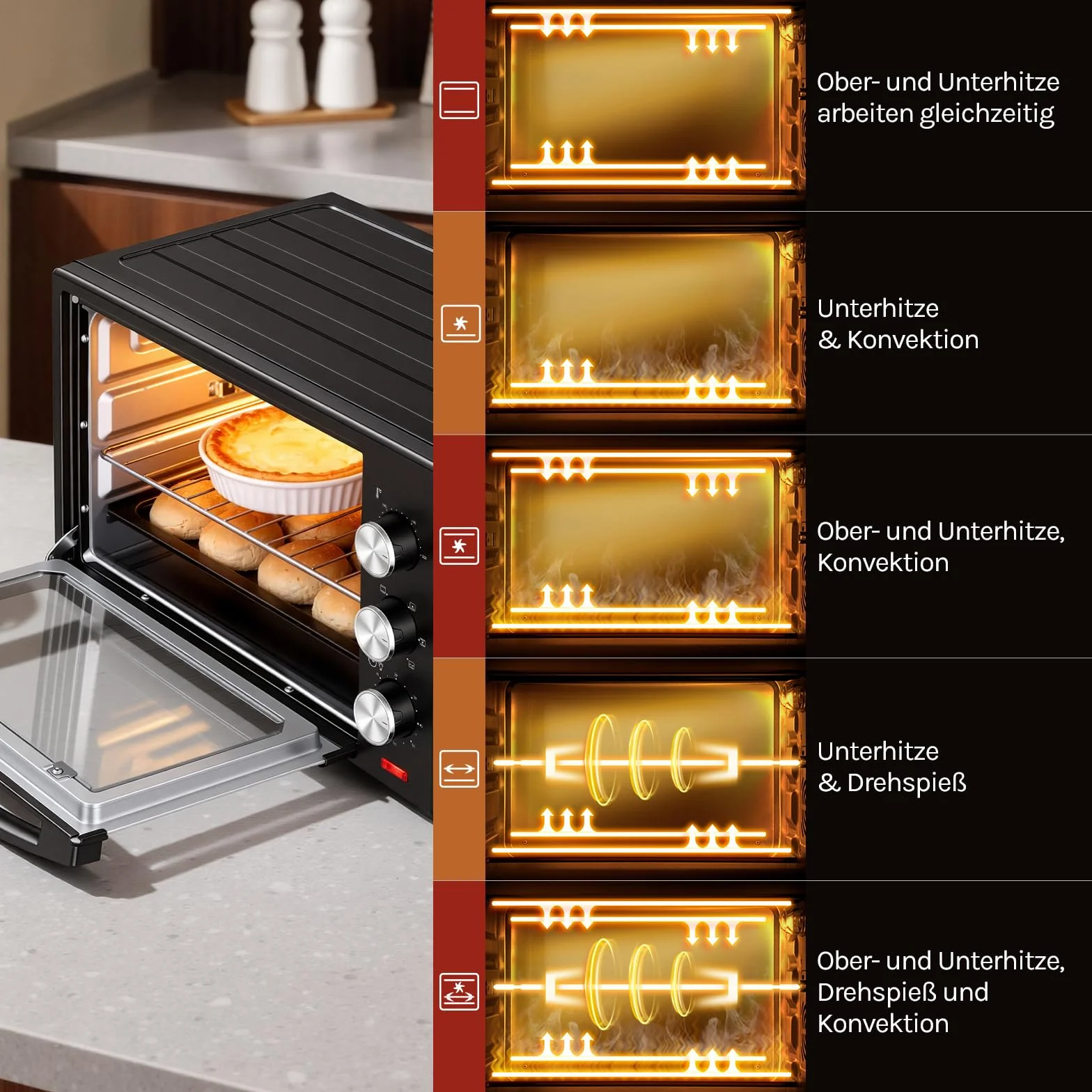 WOLTU mini piekarnik 32 litry, toster 1600 Watt | Piec do pizzy | Wyjmowana tacka na okruchy z minipiekarnikiem z timerem do pizzy, tostów, indyka, hot-dogów, czarnych