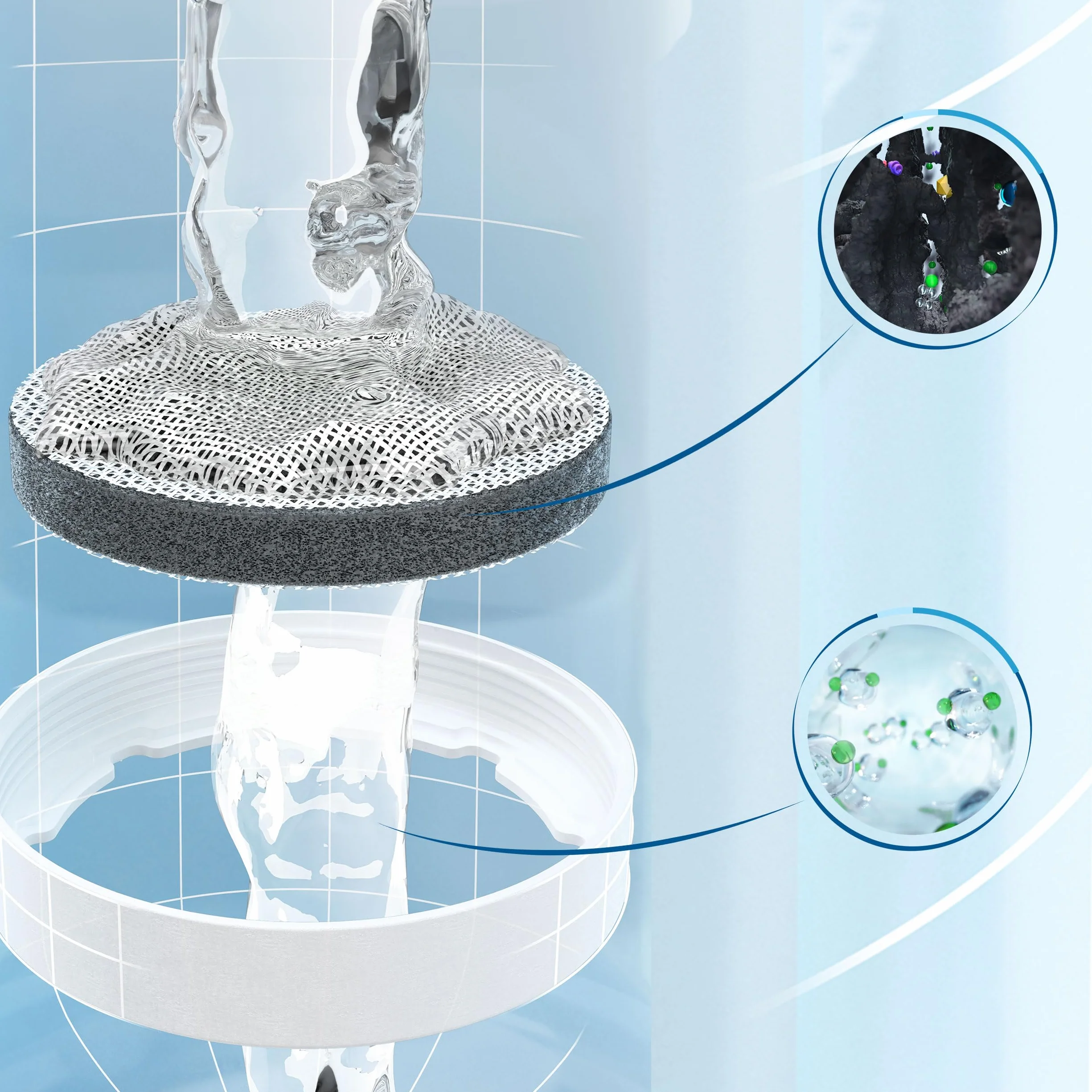 BRITA MicroDisc (3 szt) wymienne filtry do wody do butelek i karafek - redukuje PFAS, chlor, mikrocząsteczki