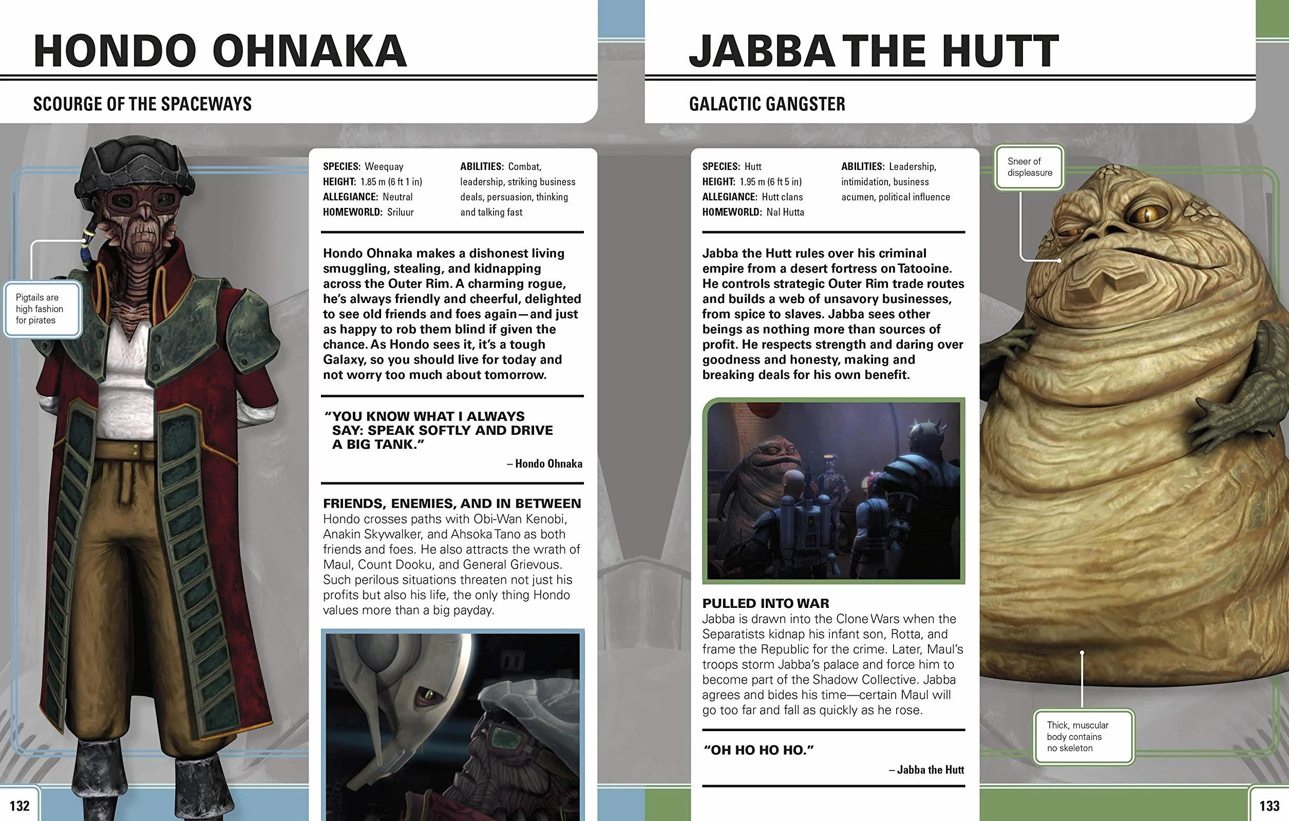 Star Wars The Clone Wars Character Encyclopedia: Join the battle!