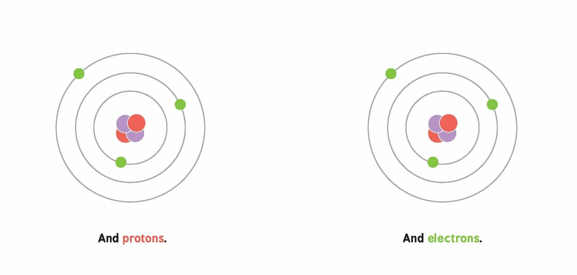 Quantum Physics for Babies: 1 (Baby University): 0