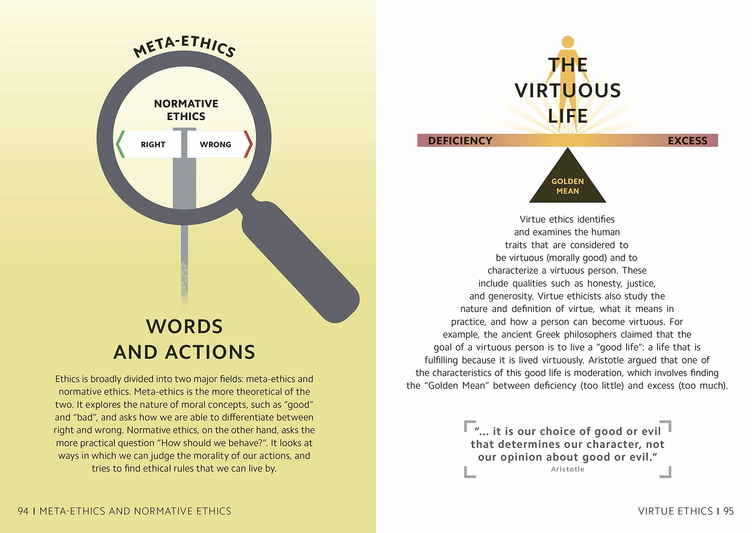 Simply Philosophy (DK Simply)