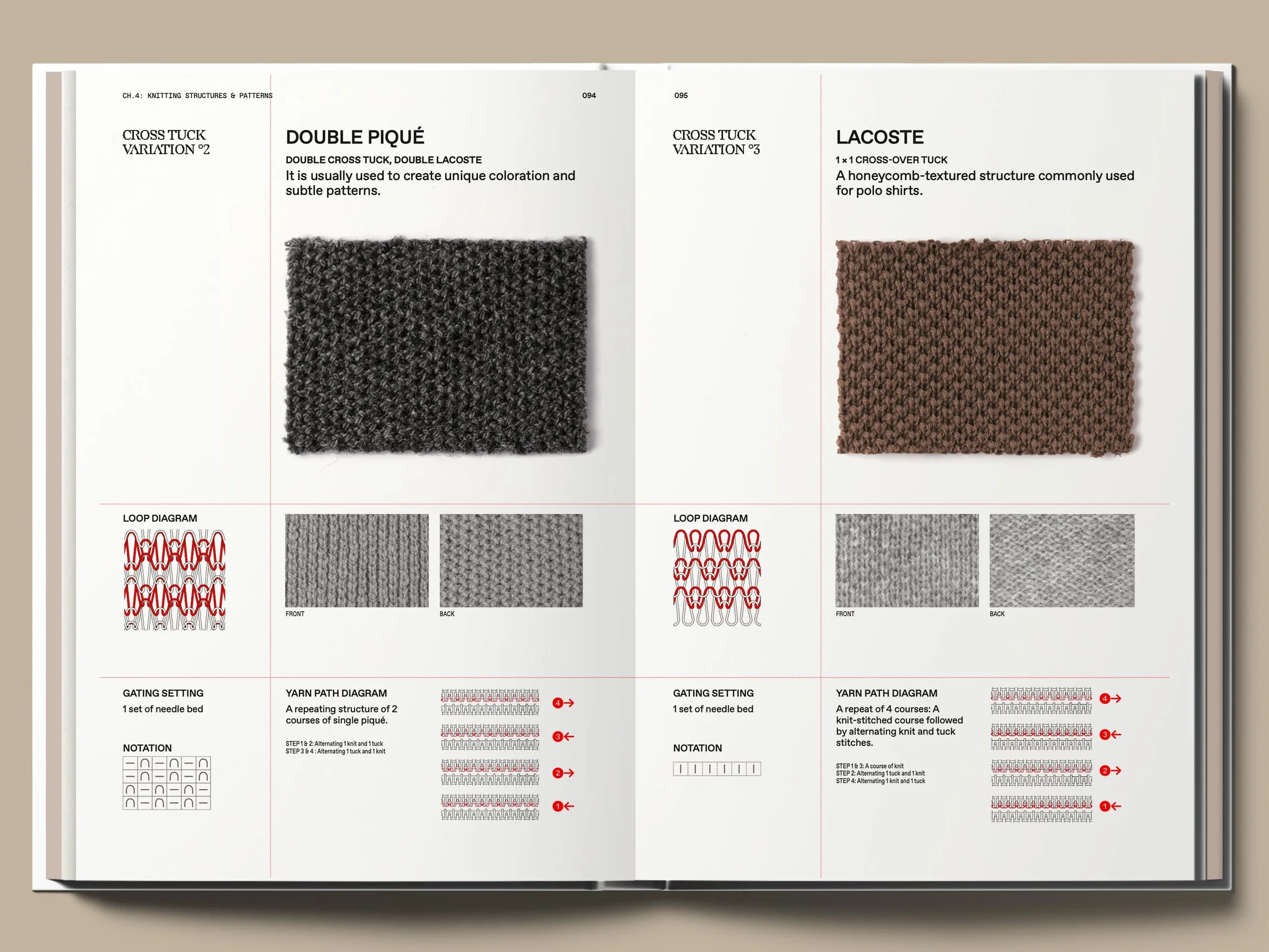 The Knitwear Manual /anglais: A Complete Guide to Knitwear Design