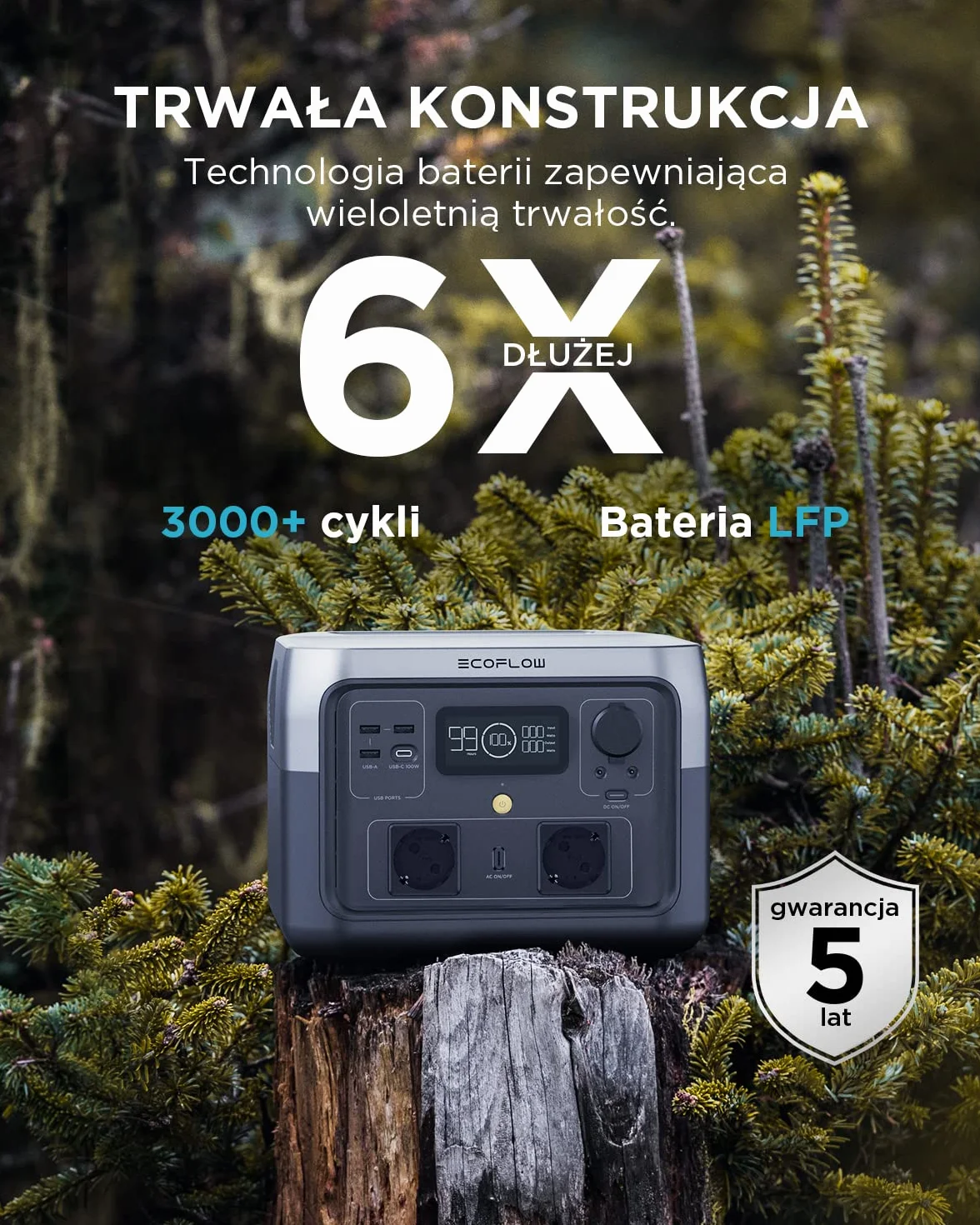 ECOFLOW Przenośna stacja zasilania RIVER 2 MAX, bateria LiFeP04 512 Wh/szybkie ładowanie w 1 godz., moc wyjściowa do 1000 W, generator słoneczny, do użytkowania na kempingu, w kamperach