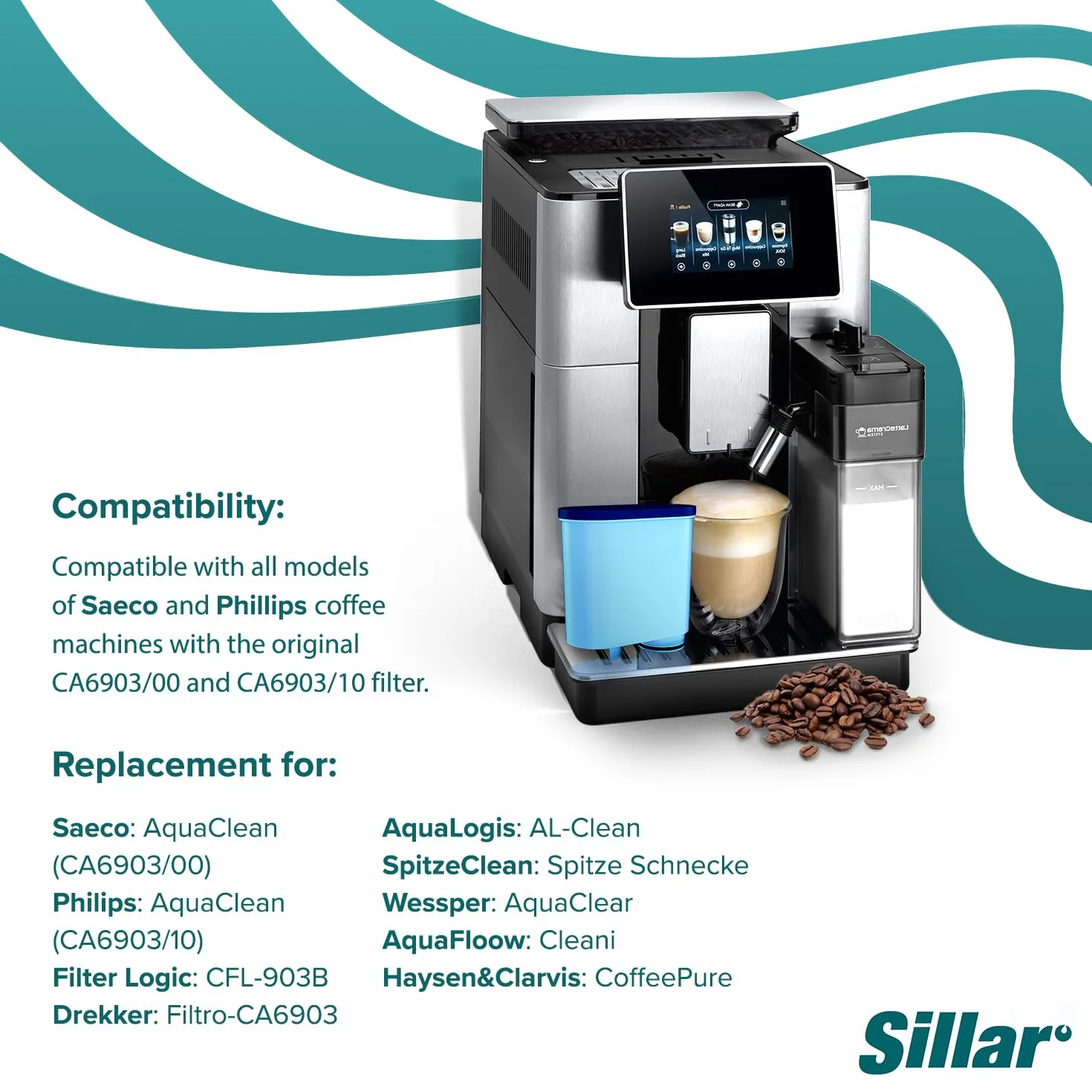 SILLAR Filtr Wody do Ekspresów Kawy Saeco Philips AquaClean CA6903/10 CA6903/22 CA6903