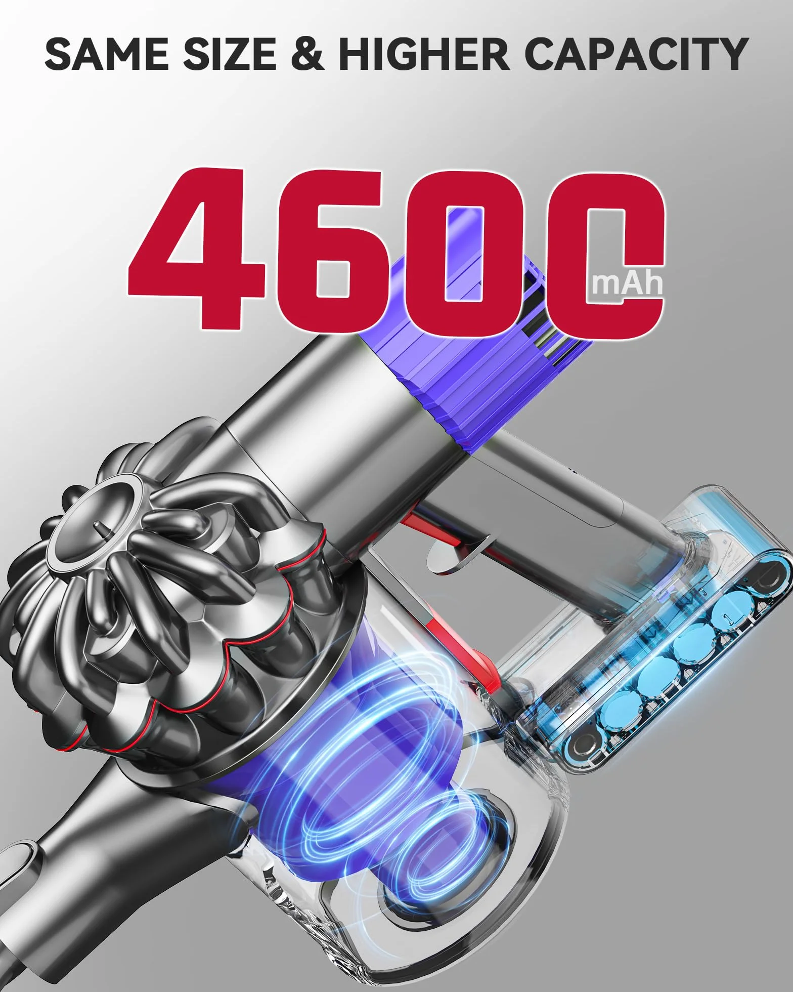 Morpilot Bateria 4600 mAh do Dyson V6 DC62 SV03 DC58 DC59 DC61 DC72 DC74 SV06 SV09 z 2 filtrami zmywalnymi, 21,6V
