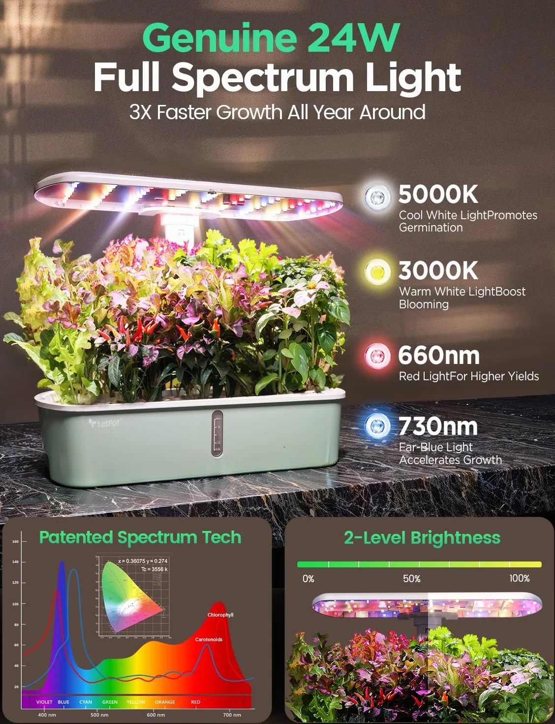 LETPOT LPH-Air WiFi hydroponiczny system uprawy, 10 tulejek, Smart Herb Garden Kit do wnętrz, ogrodu wewnętrznego z oświetleniem LED 24 W, zbiornik na wodę 4 l, system pompowania, automatyczny timer