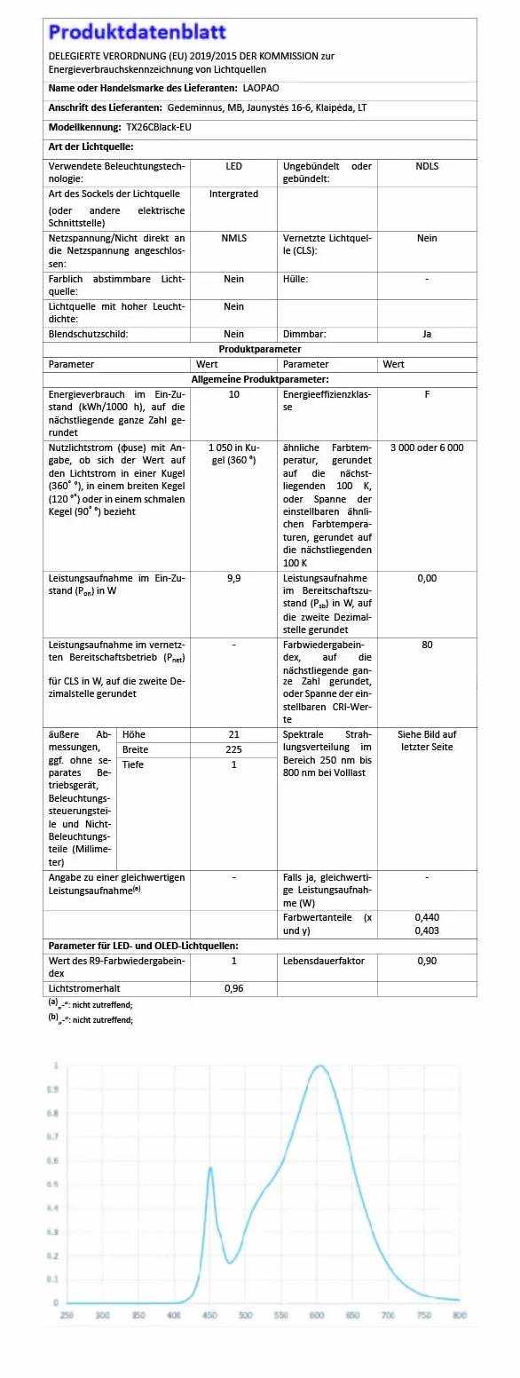 Elektryczny podgrzewacz świec, lampa LED do świec zapachowych: świeczka z metalowym świecznikiem, ściemniana, z gniazdkiem, timerem i 2 żarówkami, do kuchni, domu, na łóżko, prezent (czarny)