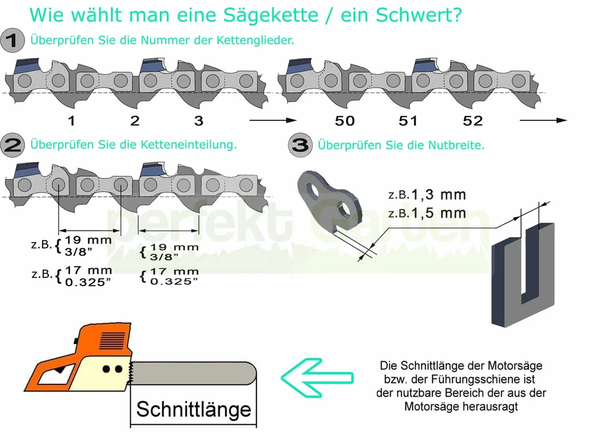2 x łańcuch do piły łańcuchowej 40 cm / 1,3 mm / 3/8" / 56 zębów, kompatybilny z pilą łańcuchową Riwall PRO RECS 2440 2440e