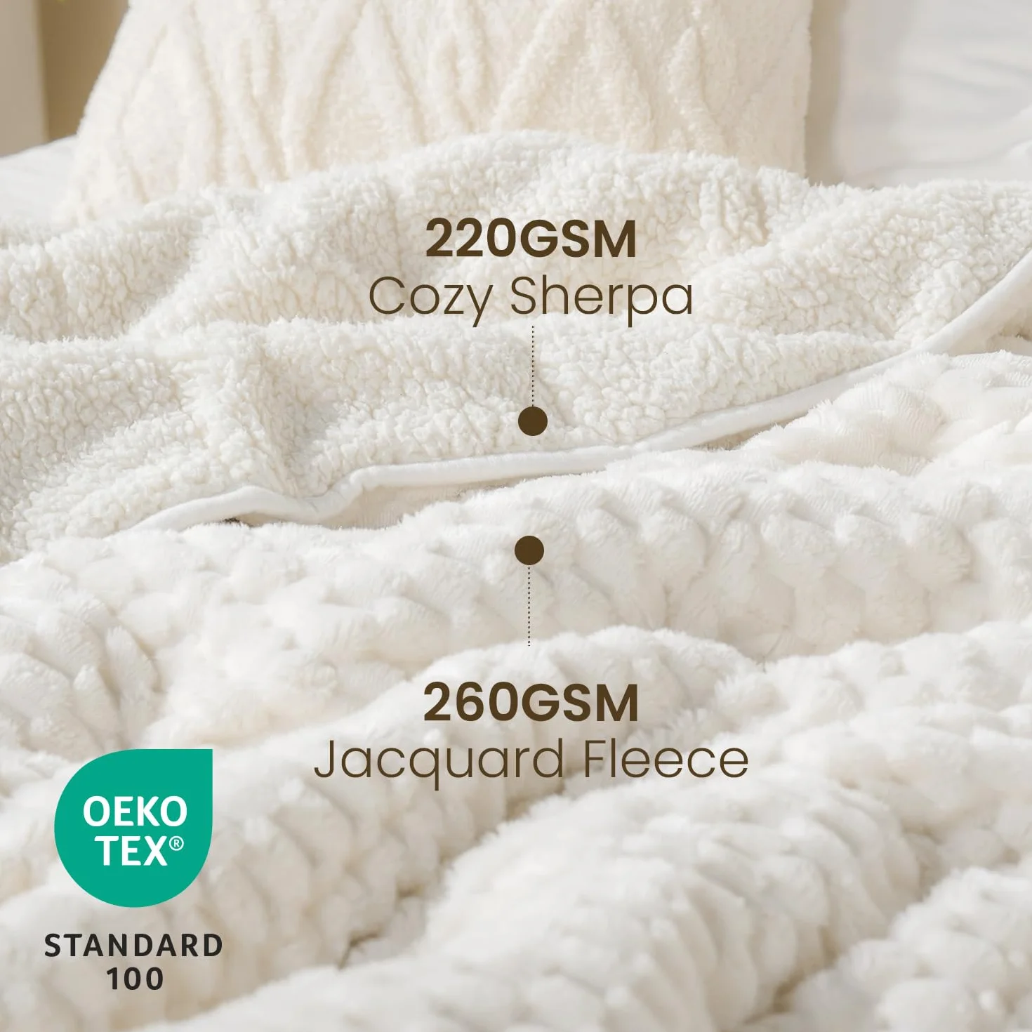 Drewin Koc obciążeniowy w rozmiarze queen 6,8 kg, miękki, przytulny, żakardowy koc obciążeniowy sherpa dla dorosłych, ultramiękki gruby koc na łóżko do spania i uspokajania, 152 x 203 cm,