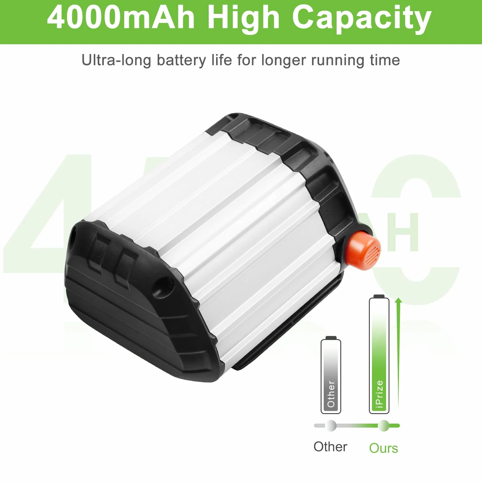 18 V 4000 mAh akumulator litowo-jonowy do Gardena BLi-18 9840-20 9839-20 kompatybilny z narzędziami Gardena 18 V