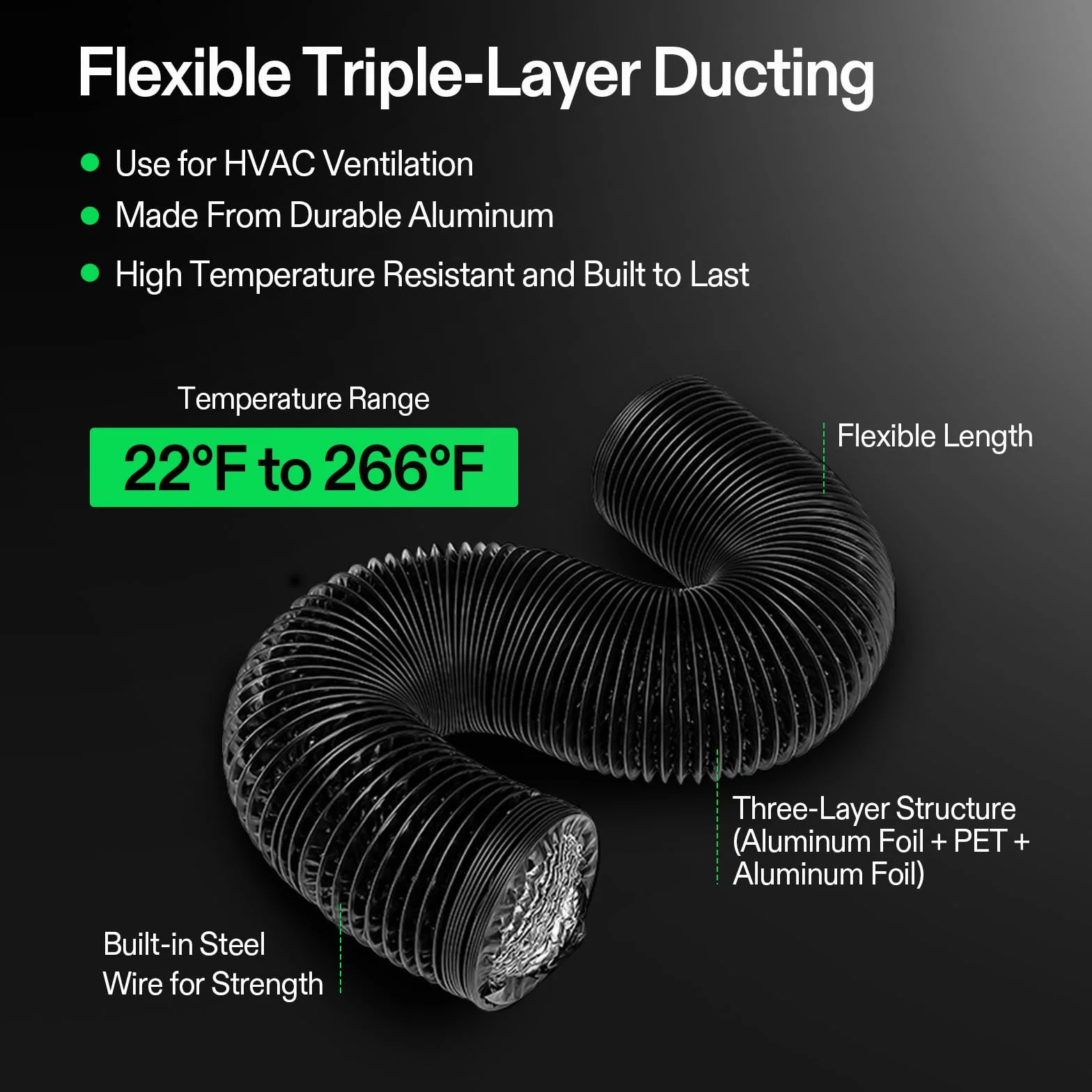 VIVOSUN Smart Air Filtration PRO T6 Zestaw 15 cm, AeroZesh T6 Wentylator kanałowy z GrowHub E42A+ kontrolerem Temp. Wilgotność WiFi, filtr węglowy & kanalizacja, system chłodzenia & wentylacji do