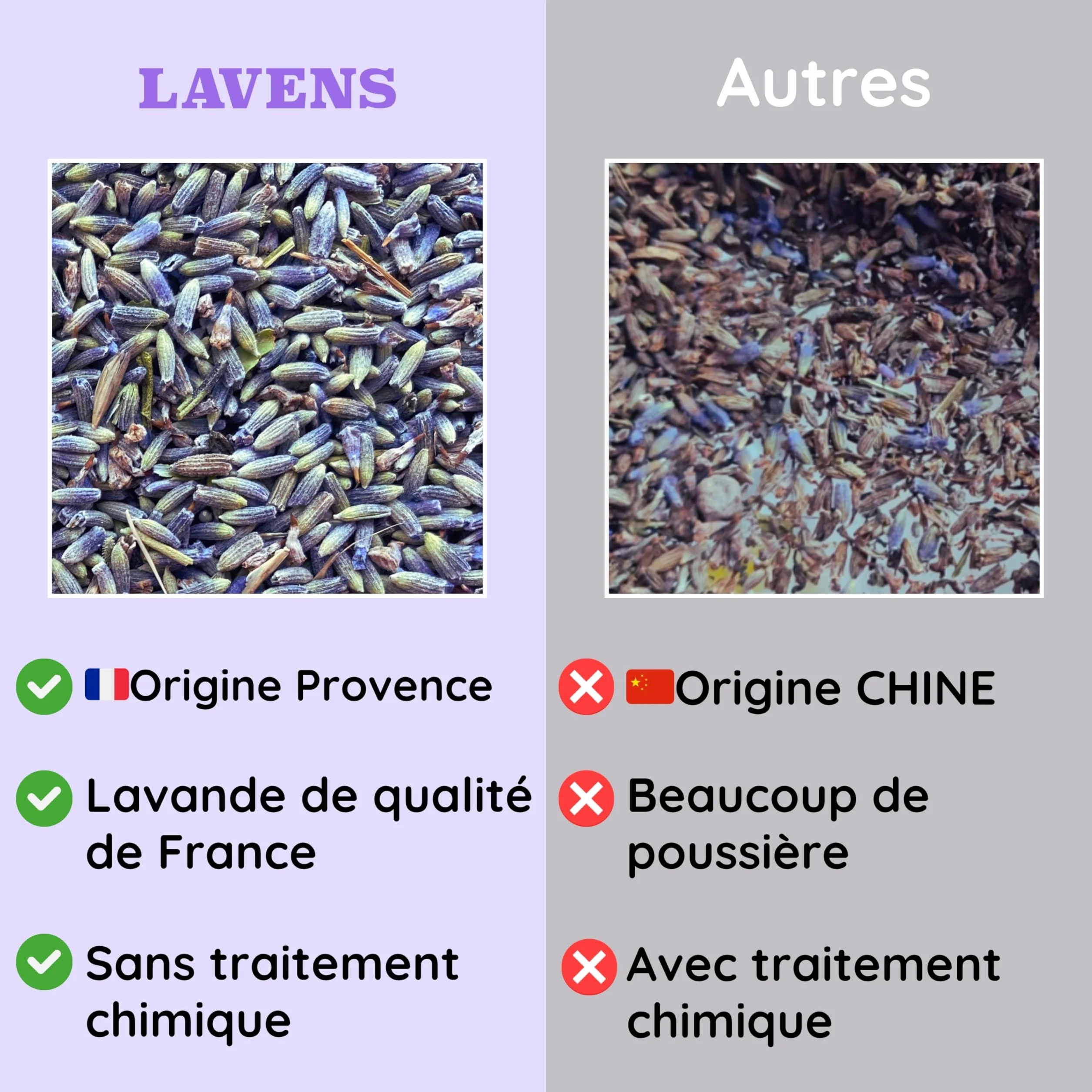 LAVENS | 20 pachnących torebek z lawendą | Origine Provence Francja | 120 G | Torba zapachowa do szafki, na pranie i szafę. Wysokiej jakości suszona lawenda o intensywnym zapachu.