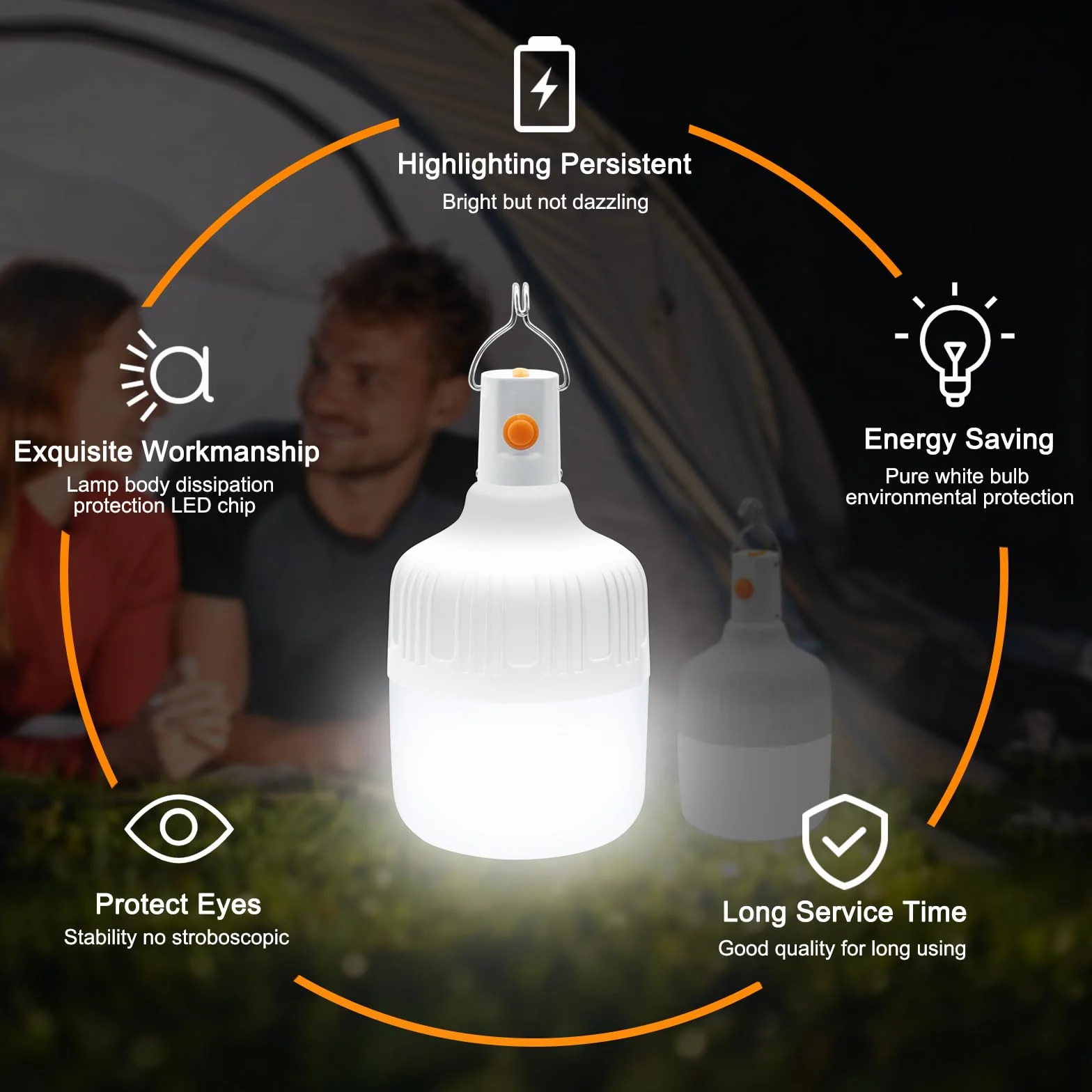 Lampa kempingowa LED, super jasna, 500 lumenów, 2 tryby świecenia,lampa awaryjna, zasilana bateriami, nadaje się do nocnych wędrówek, oświetlenia namiotu, w sytuacjach awaryjnych awarii zasilania itp