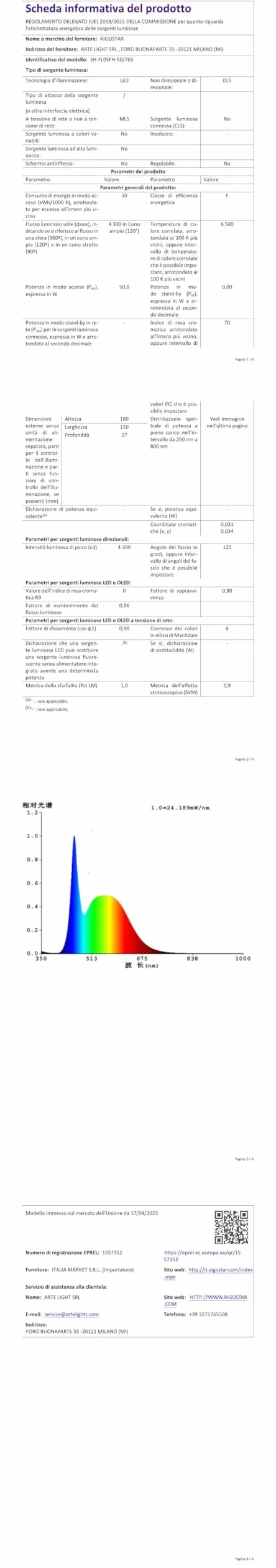 Aigostar - 50 W reflektor zewnętrzny LED, 4300 lm reflektor LED, wodoodporna lampa zabezpieczająca IP65, oświetlenie zewnętrzne 6500 K, do ogrodu, na patio, do garażu itp, opakowanie 2 szt
