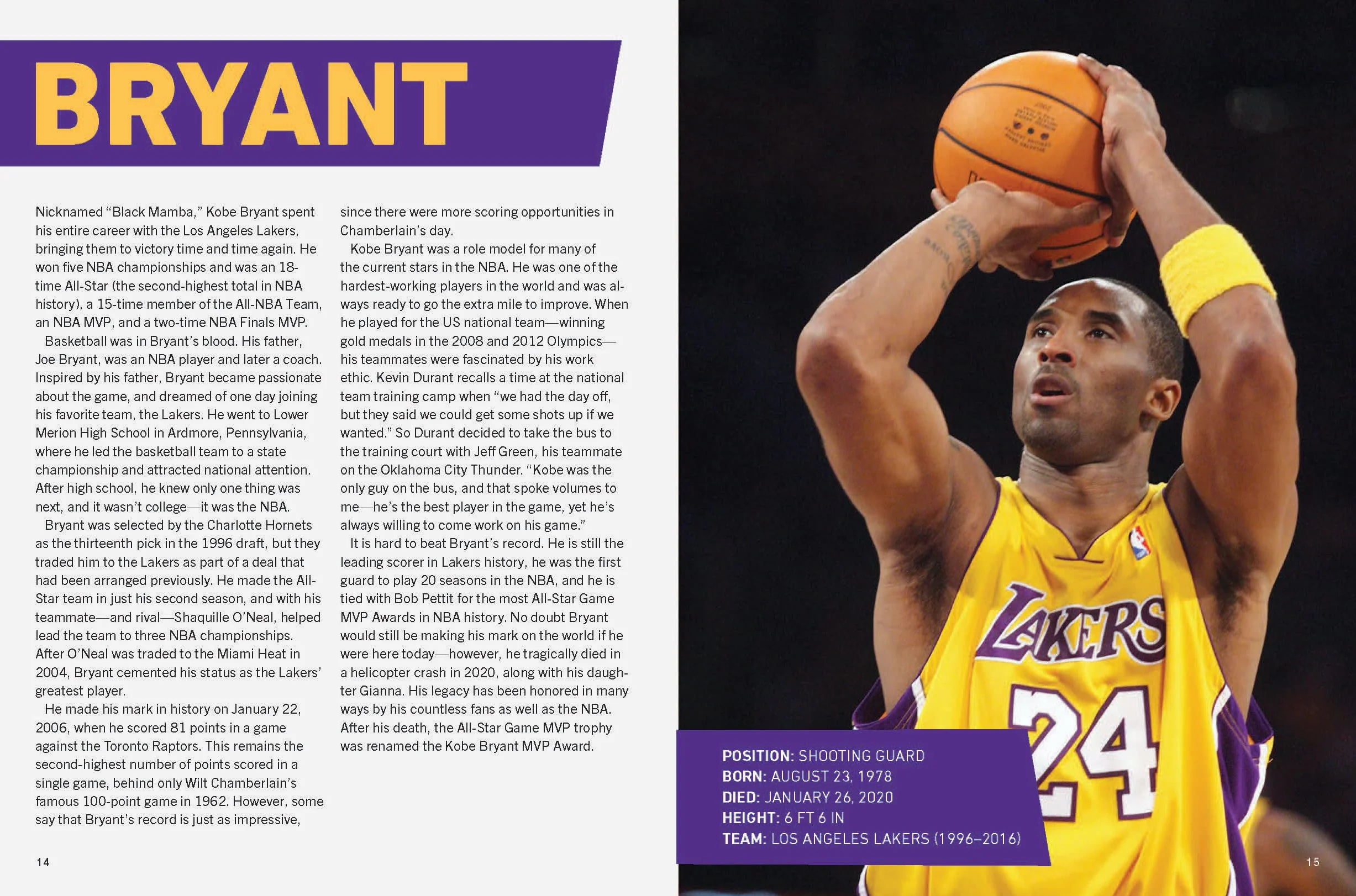 Legends of the NBA: Basketball Legends
