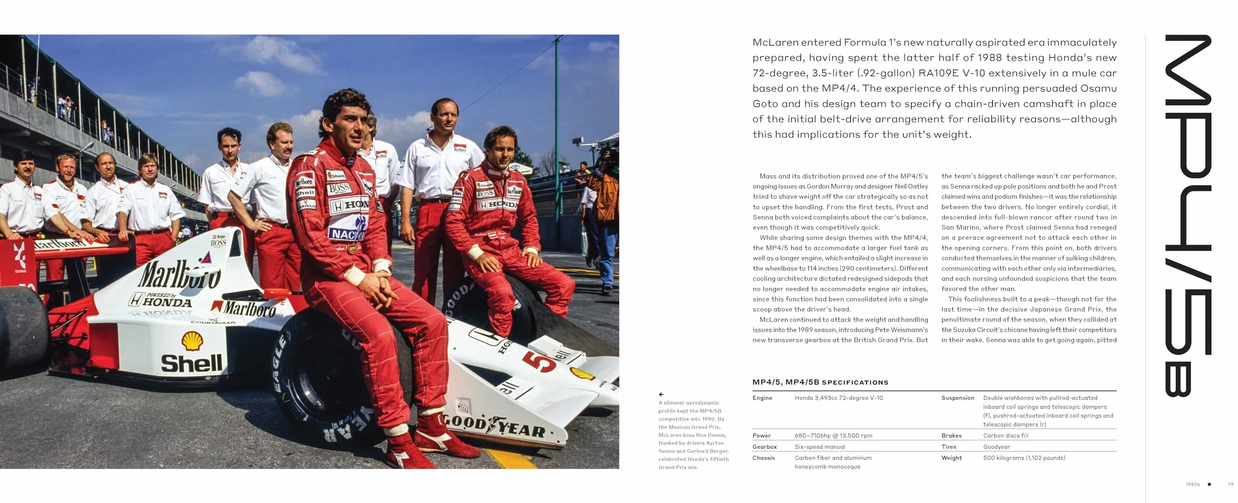 McLaren Formula 1 Car by Car: Every Race Car Since 1966