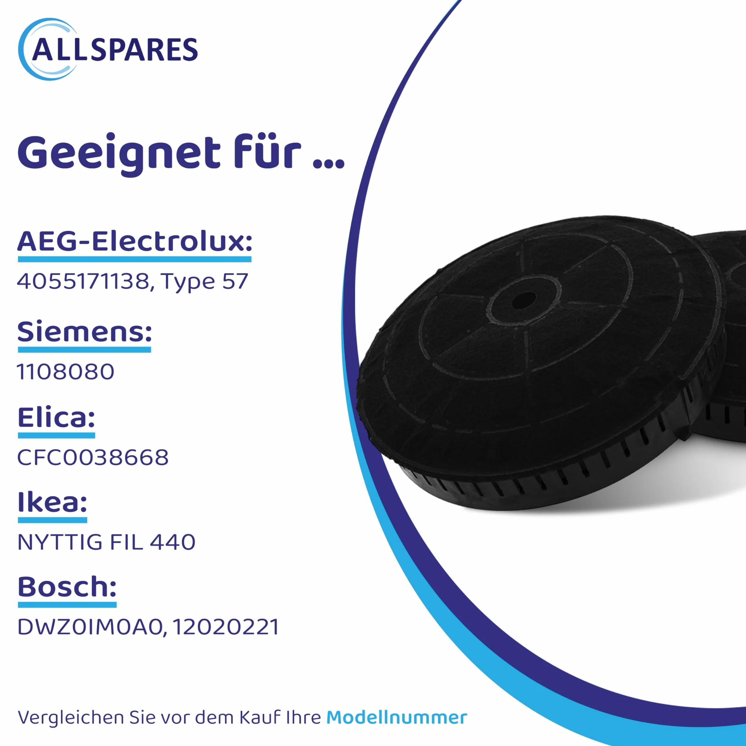 AllSpares Filtr z węglem aktywnym (2 szt.) do okapów kuchennych odpowiedni do Elica CFC0038668, NYTTIG FIL 440 i wielu innych (Ø 173 mm)