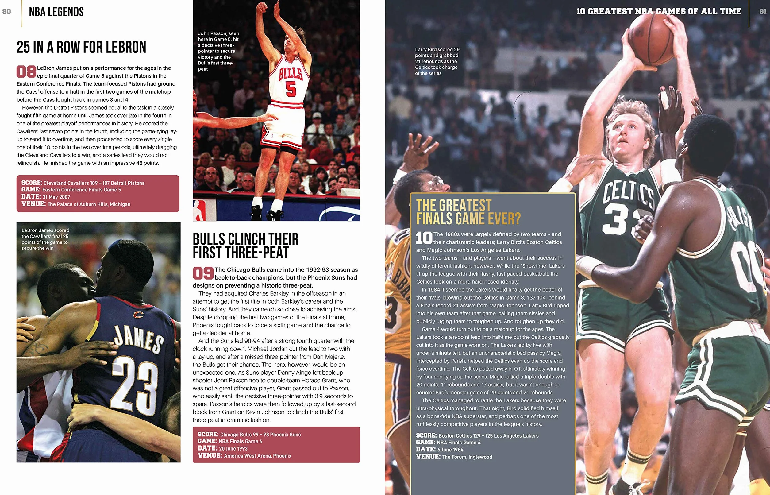 NBA Legends: Discover Basketball's All-Time Greats
