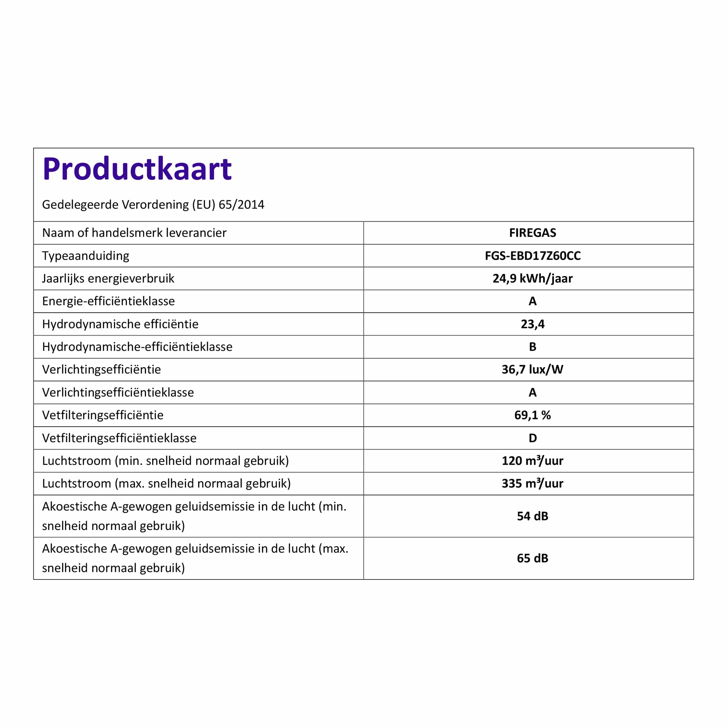 FIREGAS Okap kuchenny 60 cm czarny ze stali nierdzewnej, sterowanie dotykowe LED, 335 m³/h, klasa A