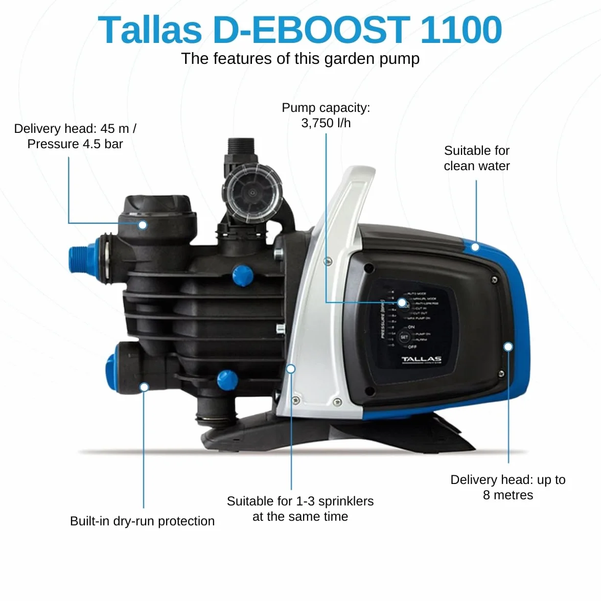Elettropompa superficie Tallas D-EBOOST 1100/45