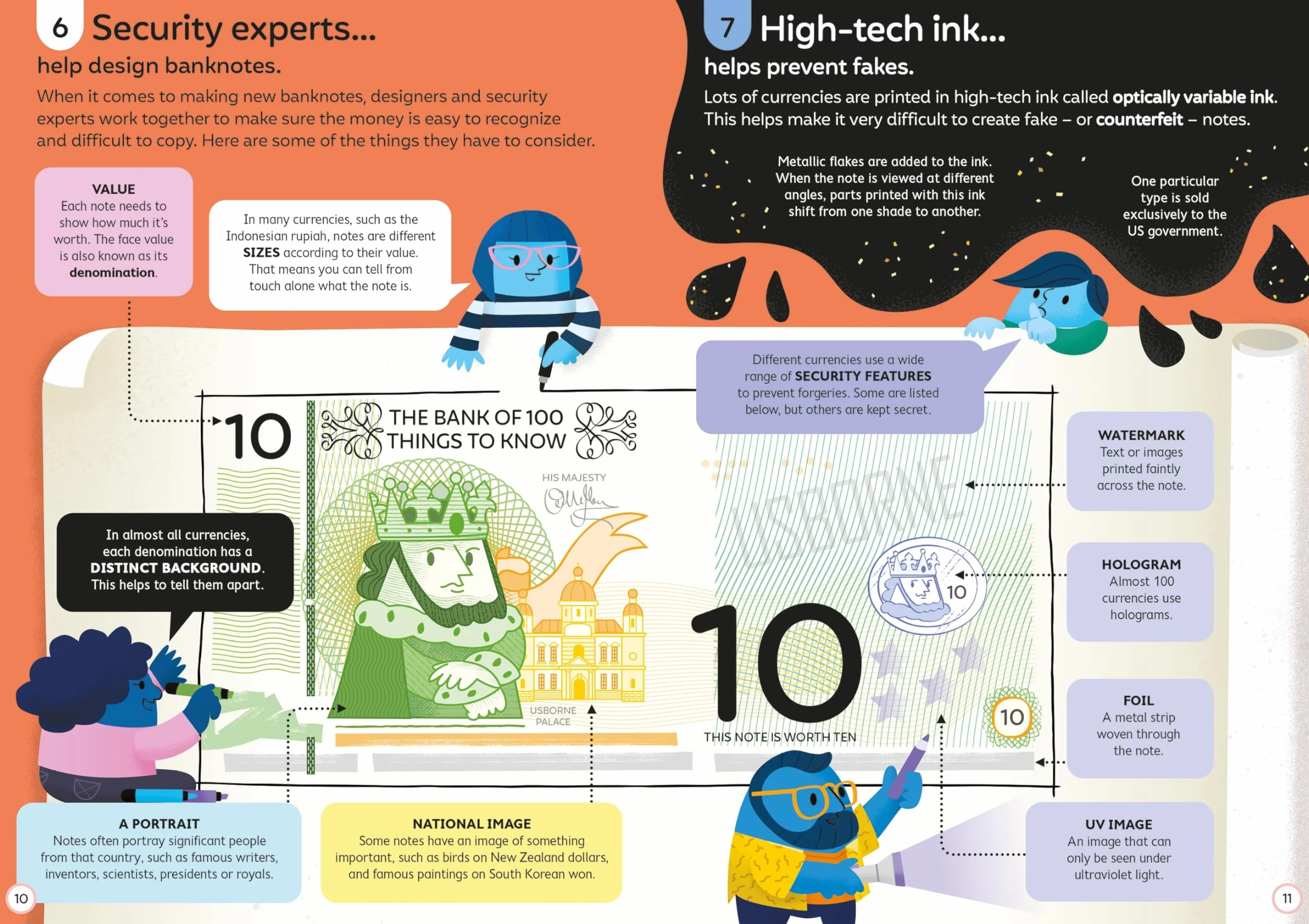 100 Things to Know About Money