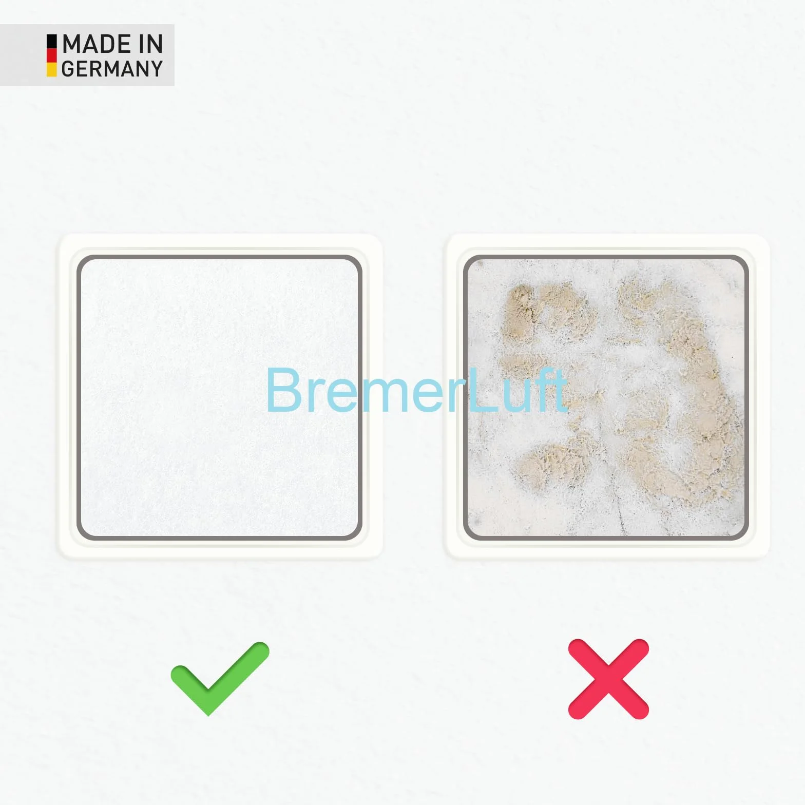 Filtr zamienny do wentylatora LIMODOR Compact – kompatybilny z Limot, Made in Germany (6 szt.)