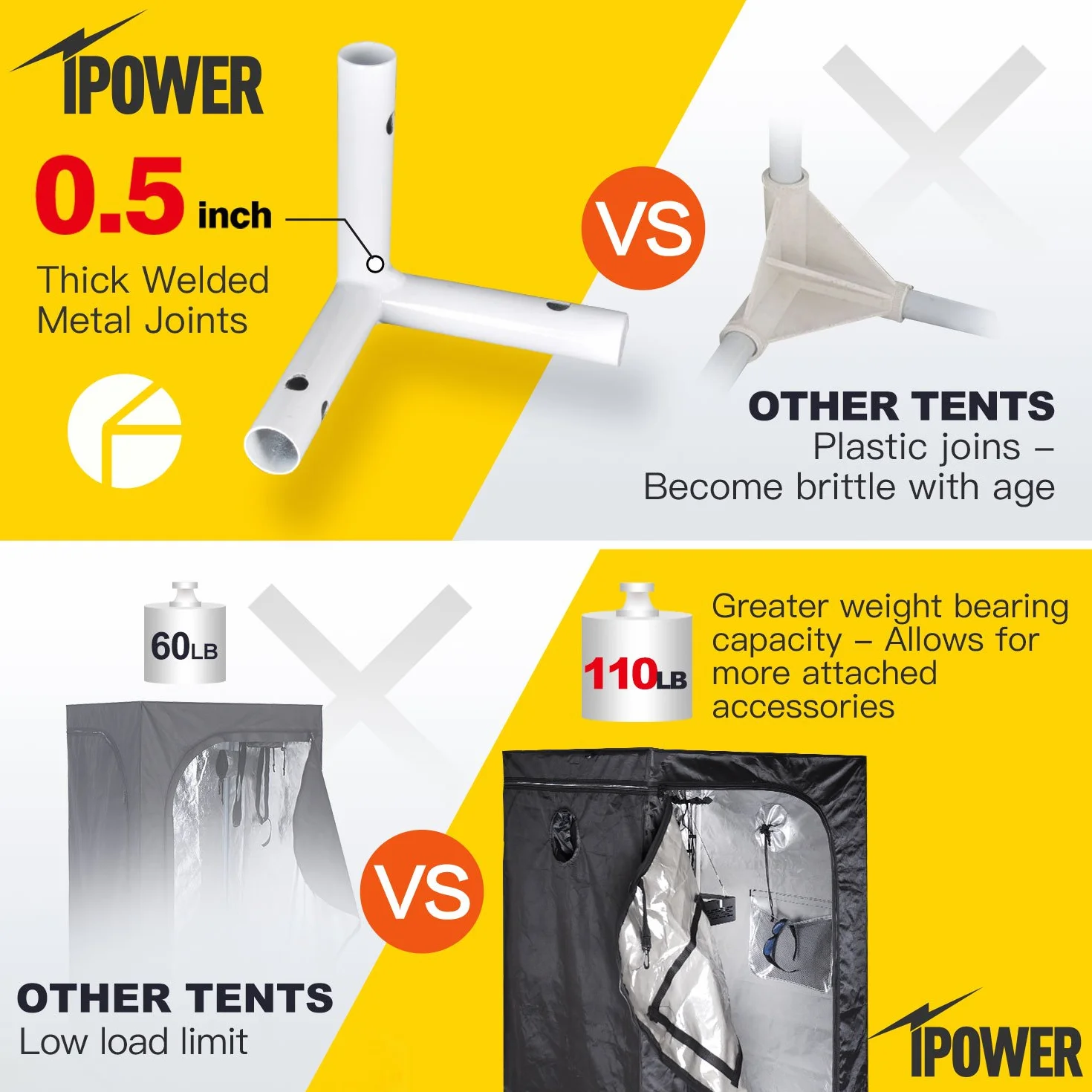 iPower Mylar Hydroponiczny wodoodporny namiot do uprawy z okienkiem obserwacyjnym i zdejmowaną tacą podłogową, torba na narzędzia do sadzonek roślin domowych, rozmnażania, kwitnienia, czarny i