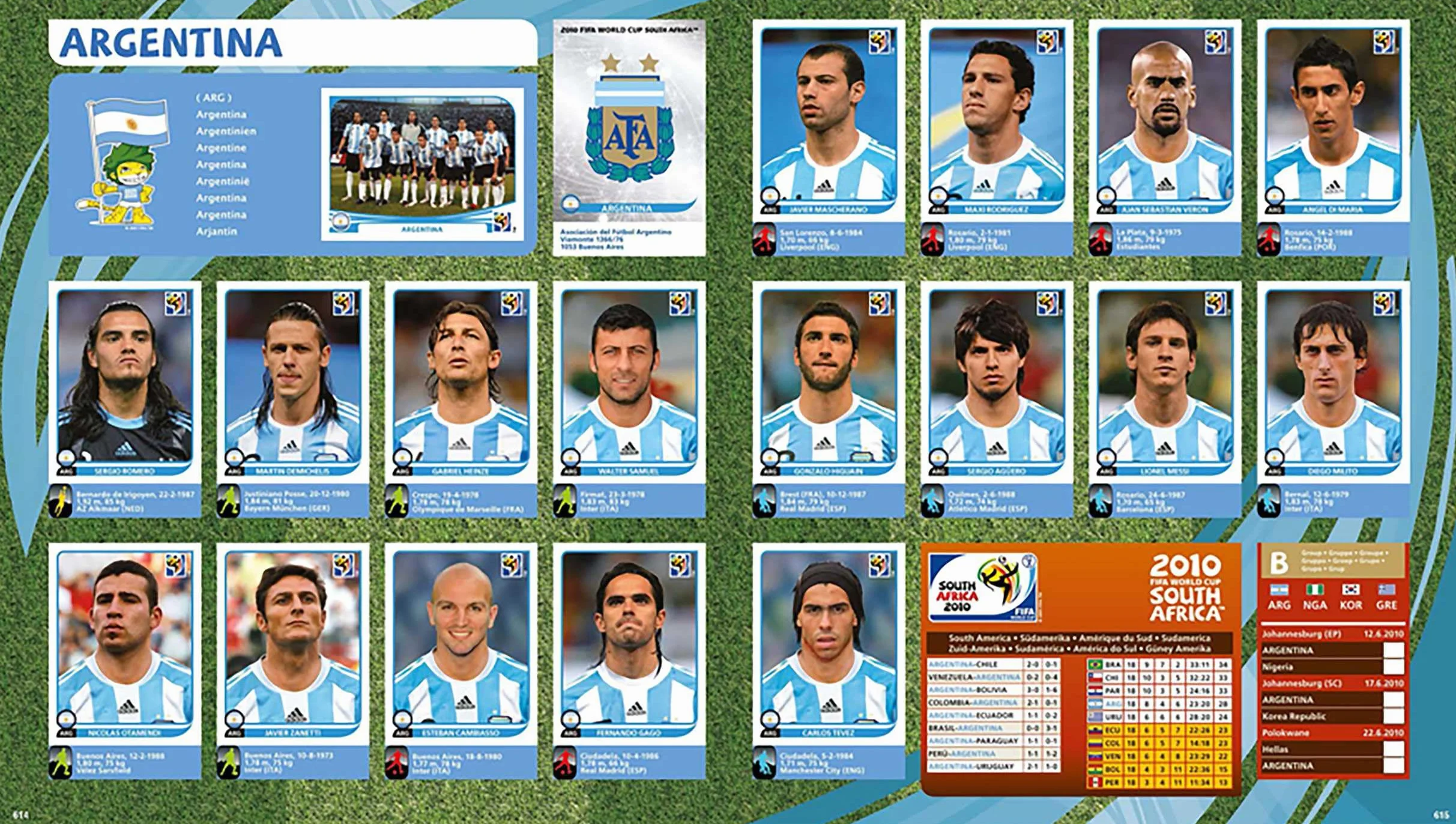 World Cup Panini Football Collections 1970-2026