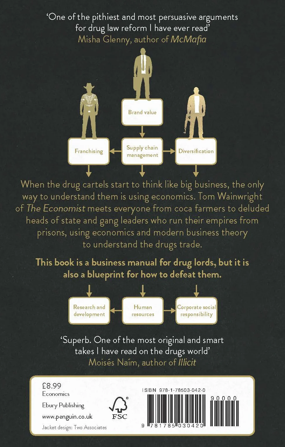 Narconomics: How to Run a Drug Cartel