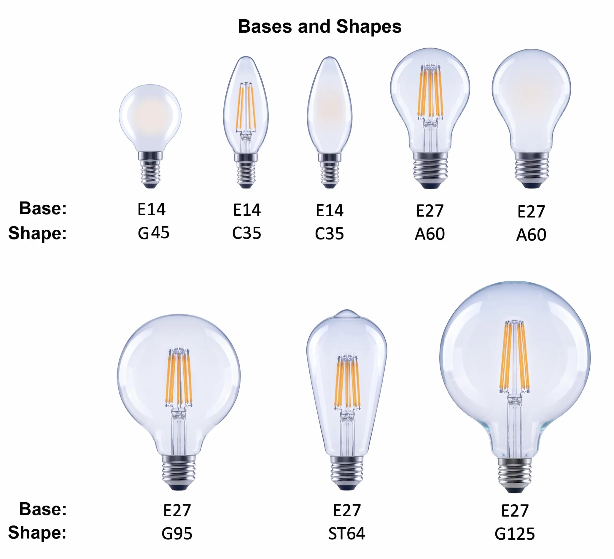 greenandco Żarówki LED | matowe | E27 A60 | 7,2 W 1521 lm | zastępuje 100 W | 4000 K neutralna biel | 320° | 230 V | bez migotania | klasa energetyczna A | nie ściemnialna