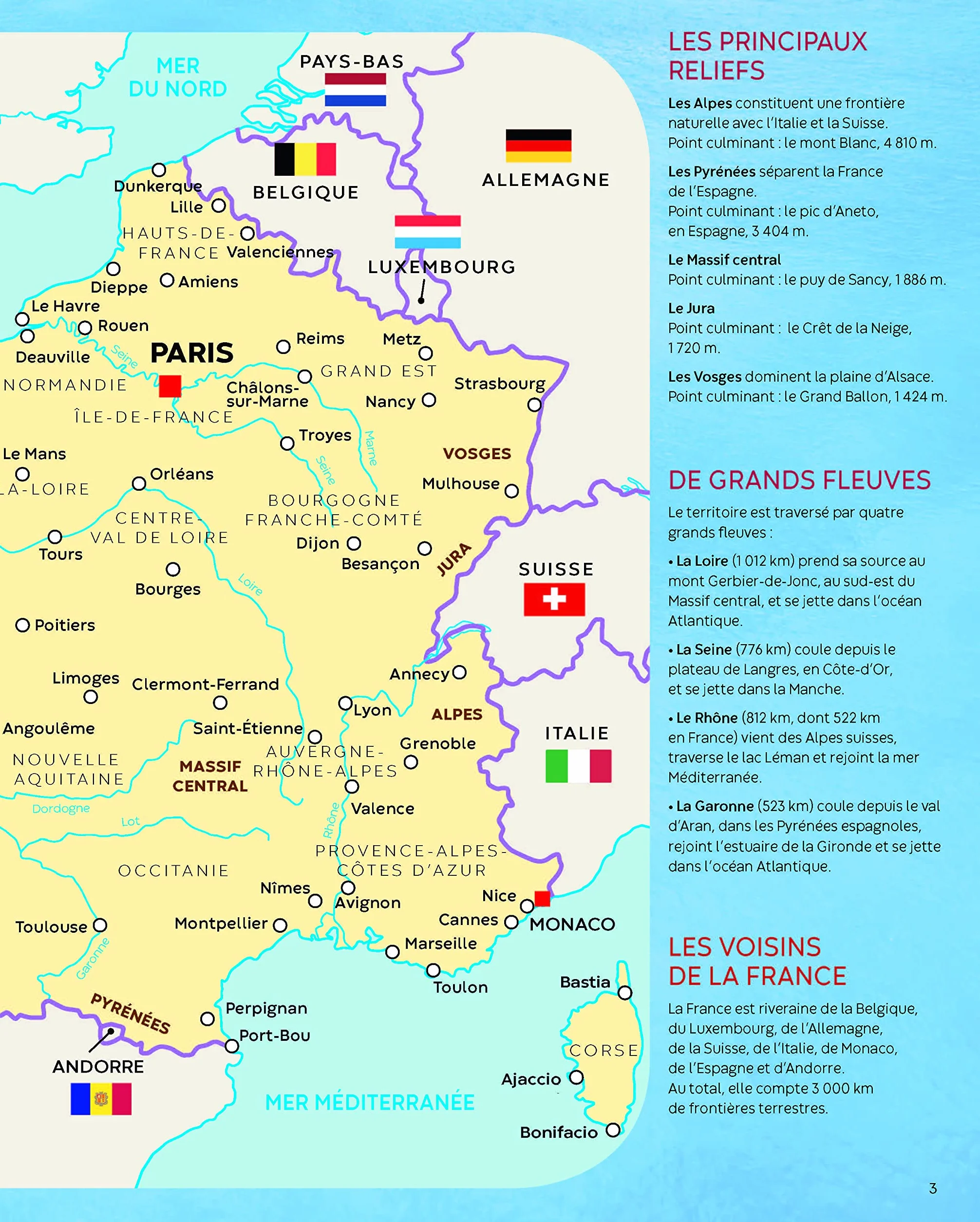 La France