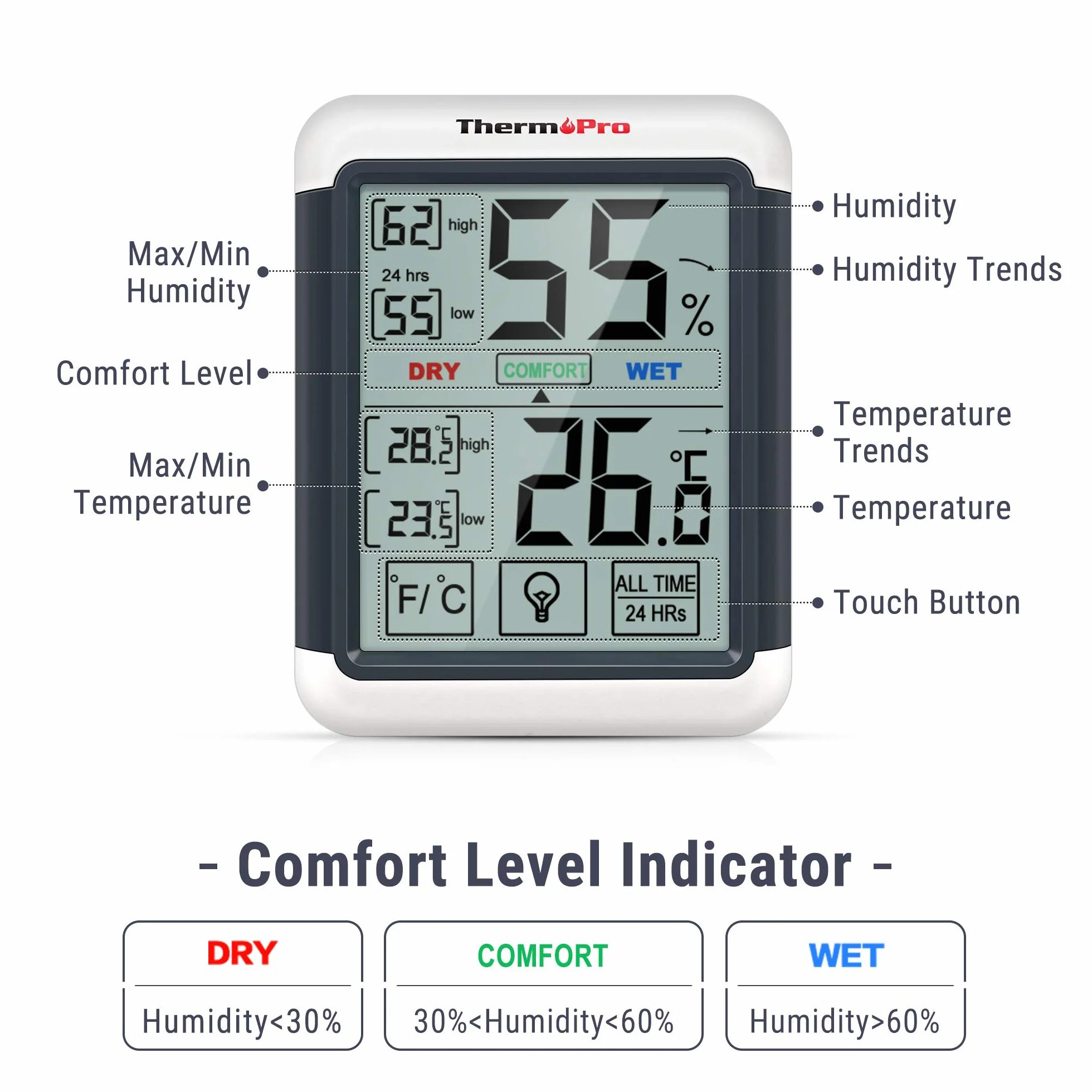 ThermoPro TP55 Cyfrowy termometr pokojowy Monitor temperatury i wilgotności z 24-godzinnymi zapisami wartości maksymalnej i minimalnej temperatury i wilgotności z dużym podświetlanym ekranem dotykowym